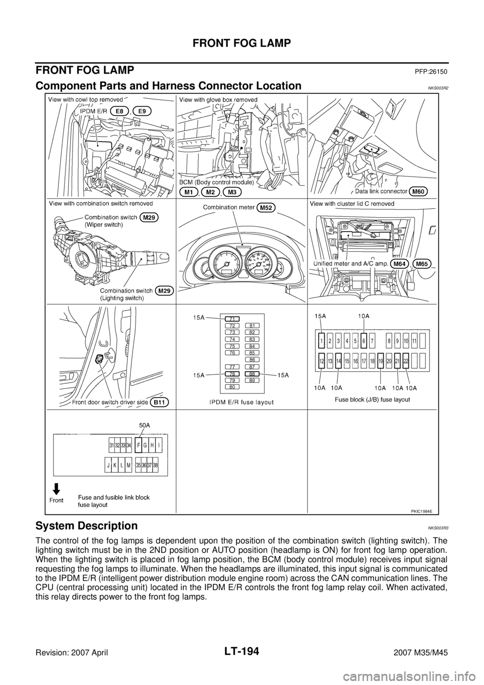 INFINITI M35 2007  Factory Service Manual LT-194
FRONT FOG LAMP
Revision: 2007 April2007 M35/M45
FRONT FOG LAMPPFP:26150
Component Parts and Harness Connector LocationNKS003R2
System DescriptionNKS003R3
The control of the fog lamps is depende