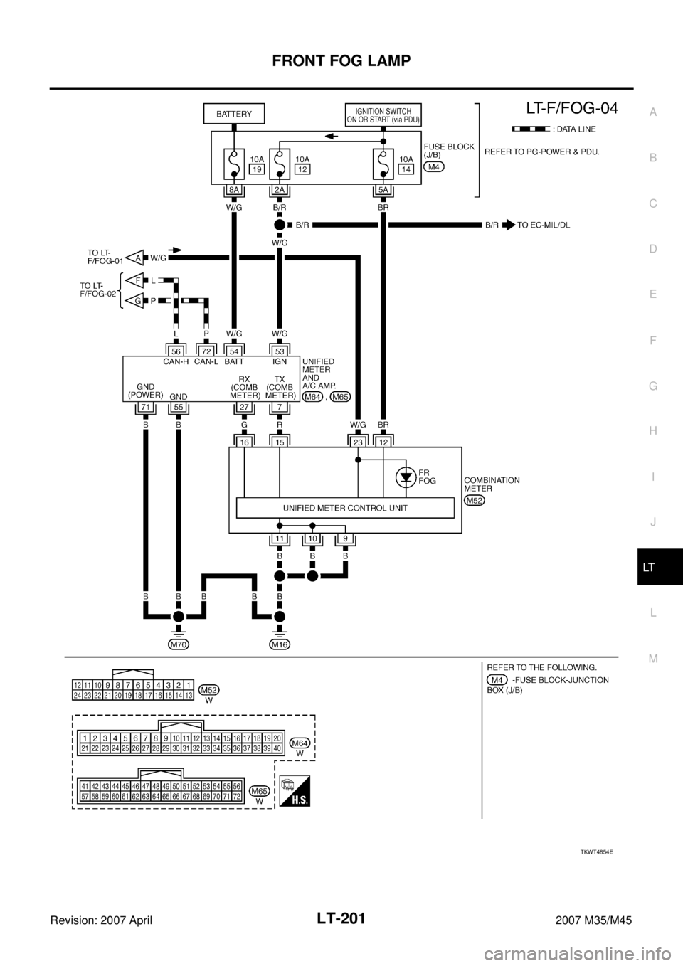 INFINITI M35 2007  Factory Service Manual FRONT FOG LAMP
LT-201
C
D
E
F
G
H
I
J
L
MA
B
LT
Revision: 2007 April2007 M35/M45
TKWT4854E 