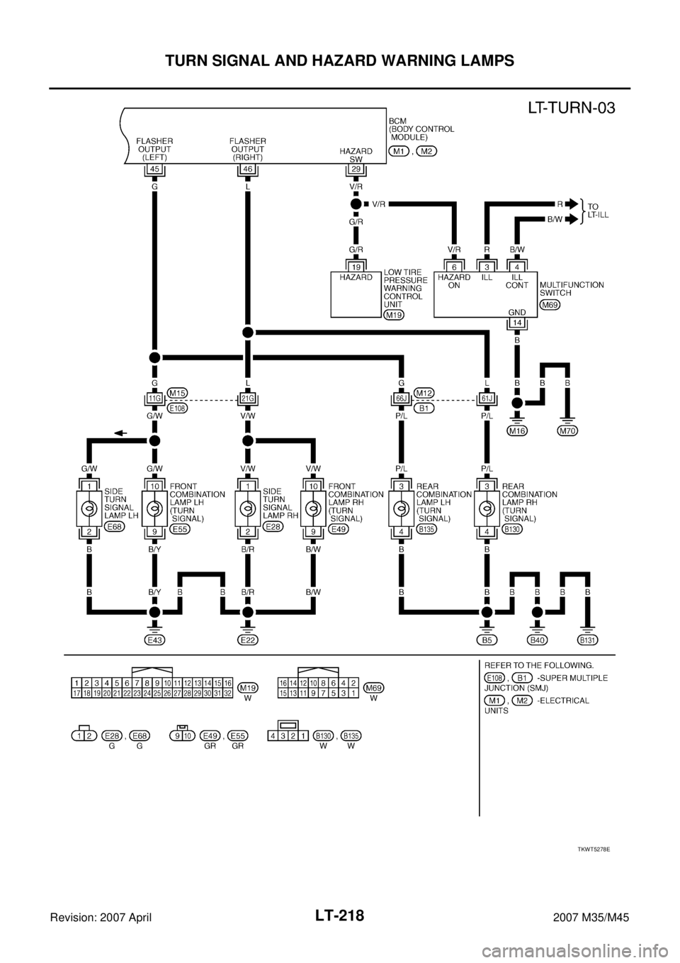 INFINITI M35 2007  Factory Service Manual LT-218
TURN SIGNAL AND HAZARD WARNING LAMPS
Revision: 2007 April2007 M35/M45
TKWT5278E 
