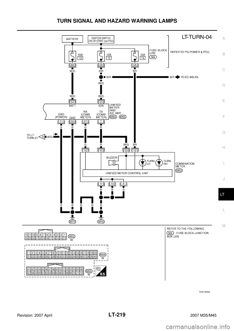INFINITI M35 2007  Factory Service Manual TURN SIGNAL AND HAZARD WARNING LAMPS
LT-219
C
D
E
F
G
H
I
J
L
MA
B
LT
Revision: 2007 April2007 M35/M45
TKWT4859E 