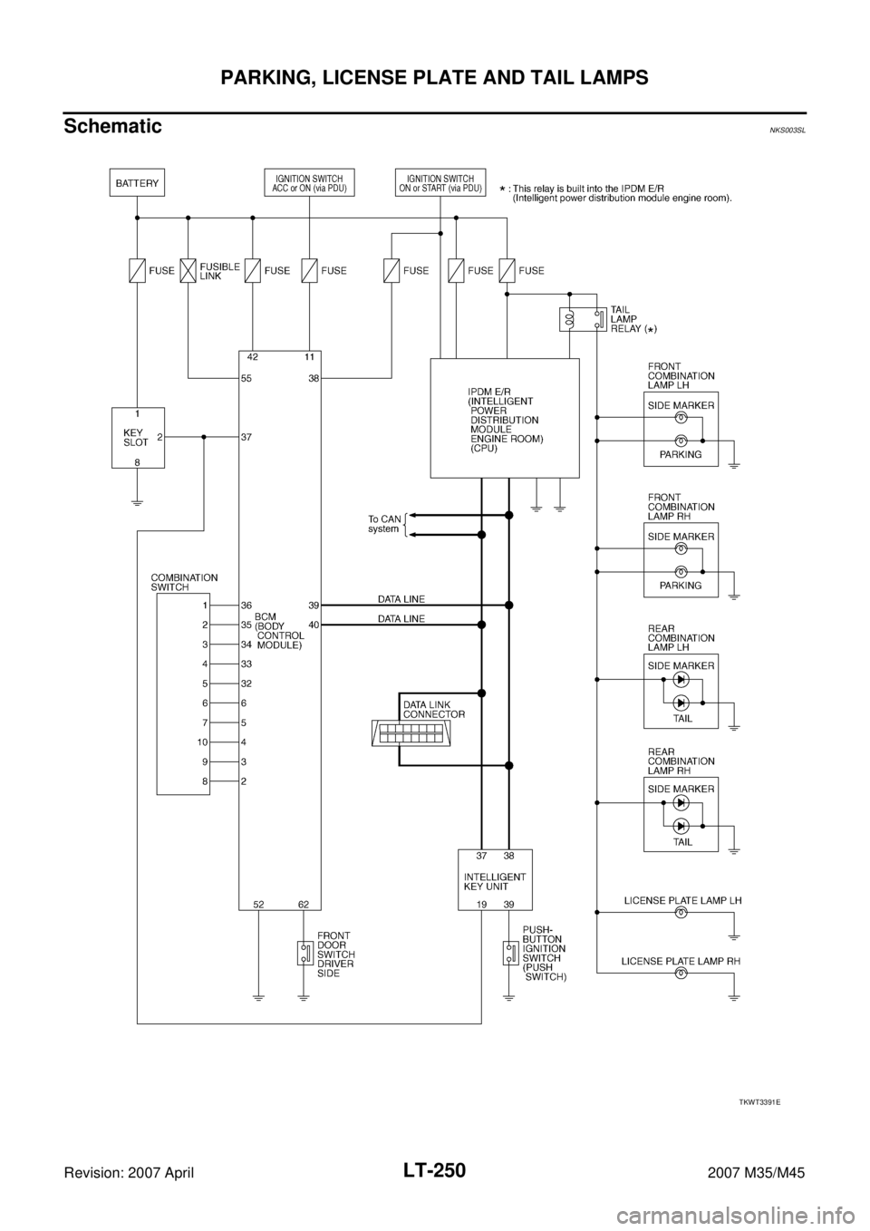 INFINITI M35 2007  Factory Service Manual LT-250
PARKING, LICENSE PLATE AND TAIL LAMPS
Revision: 2007 April2007 M35/M45
SchematicNKS003SL
TKWT3391E 
