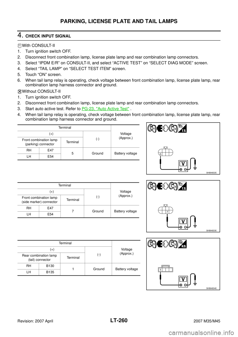 INFINITI M35 2007  Factory Service Manual LT-260
PARKING, LICENSE PLATE AND TAIL LAMPS
Revision: 2007 April2007 M35/M45
4. CHECK INPUT SIGNAL 
With CONSULT-II
1. Turn ignition switch OFF.
2. Disconnect front combination lamp, license plate la