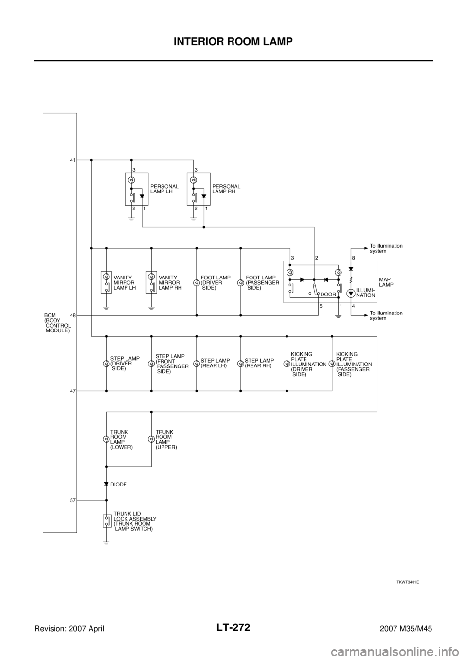 INFINITI M35 2007  Factory Service Manual LT-272
INTERIOR ROOM LAMP
Revision: 2007 April2007 M35/M45
TKWT3401E 