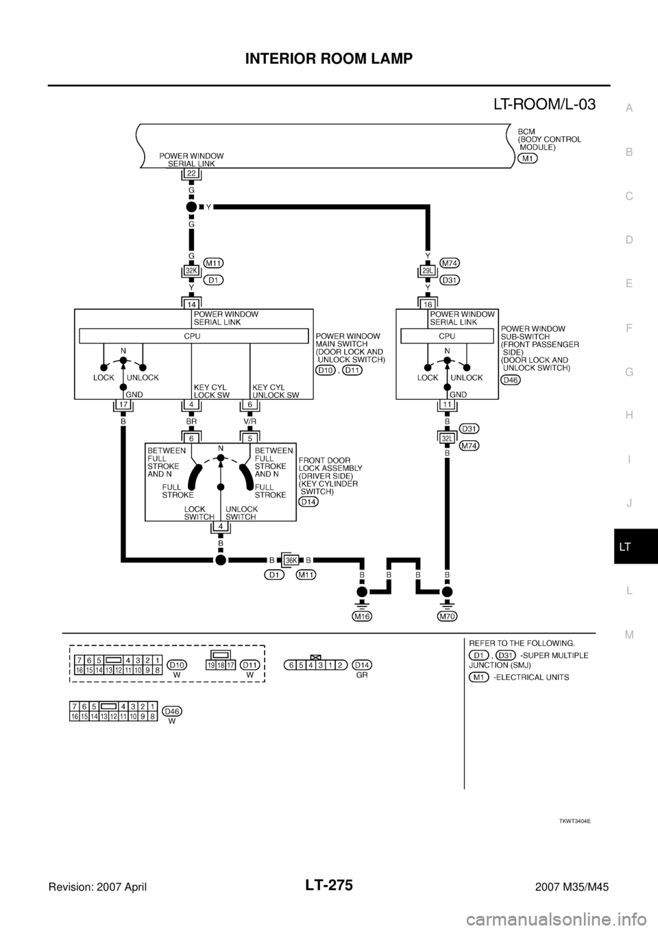 INFINITI M35 2007  Factory Service Manual INTERIOR ROOM LAMP
LT-275
C
D
E
F
G
H
I
J
L
MA
B
LT
Revision: 2007 April2007 M35/M45
TKWT3404E 