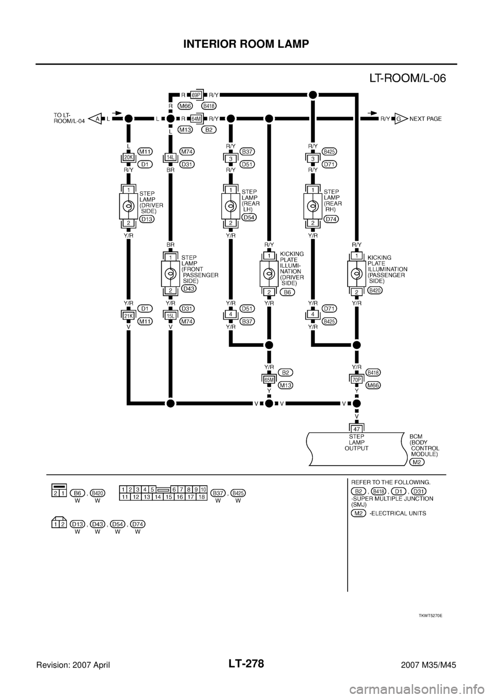 INFINITI M35 2007  Factory Service Manual LT-278
INTERIOR ROOM LAMP
Revision: 2007 April2007 M35/M45
TKWT5270E 