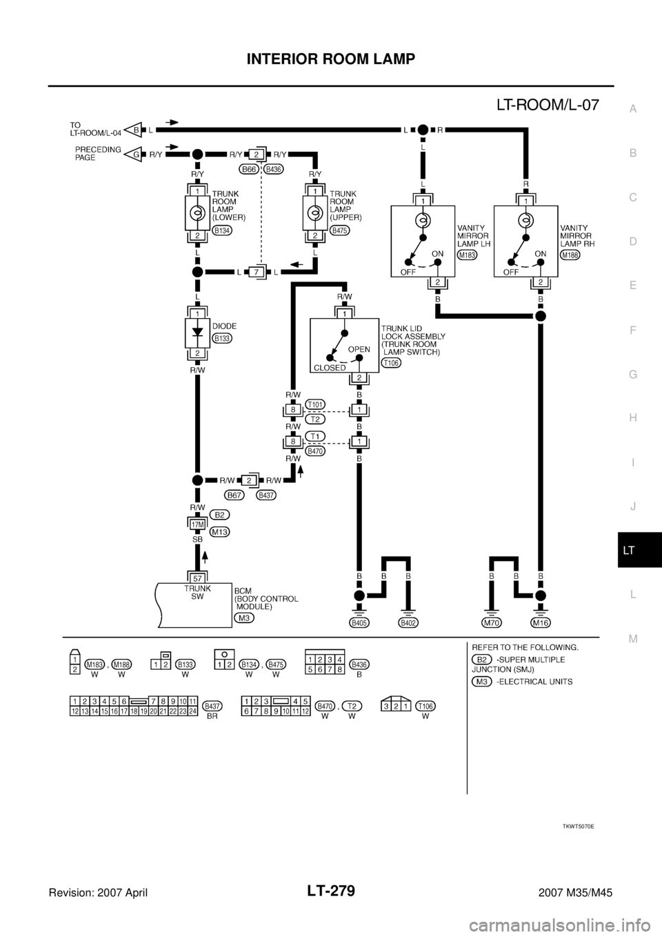 INFINITI M35 2007  Factory Service Manual INTERIOR ROOM LAMP
LT-279
C
D
E
F
G
H
I
J
L
MA
B
LT
Revision: 2007 April2007 M35/M45
TKWT5070E 