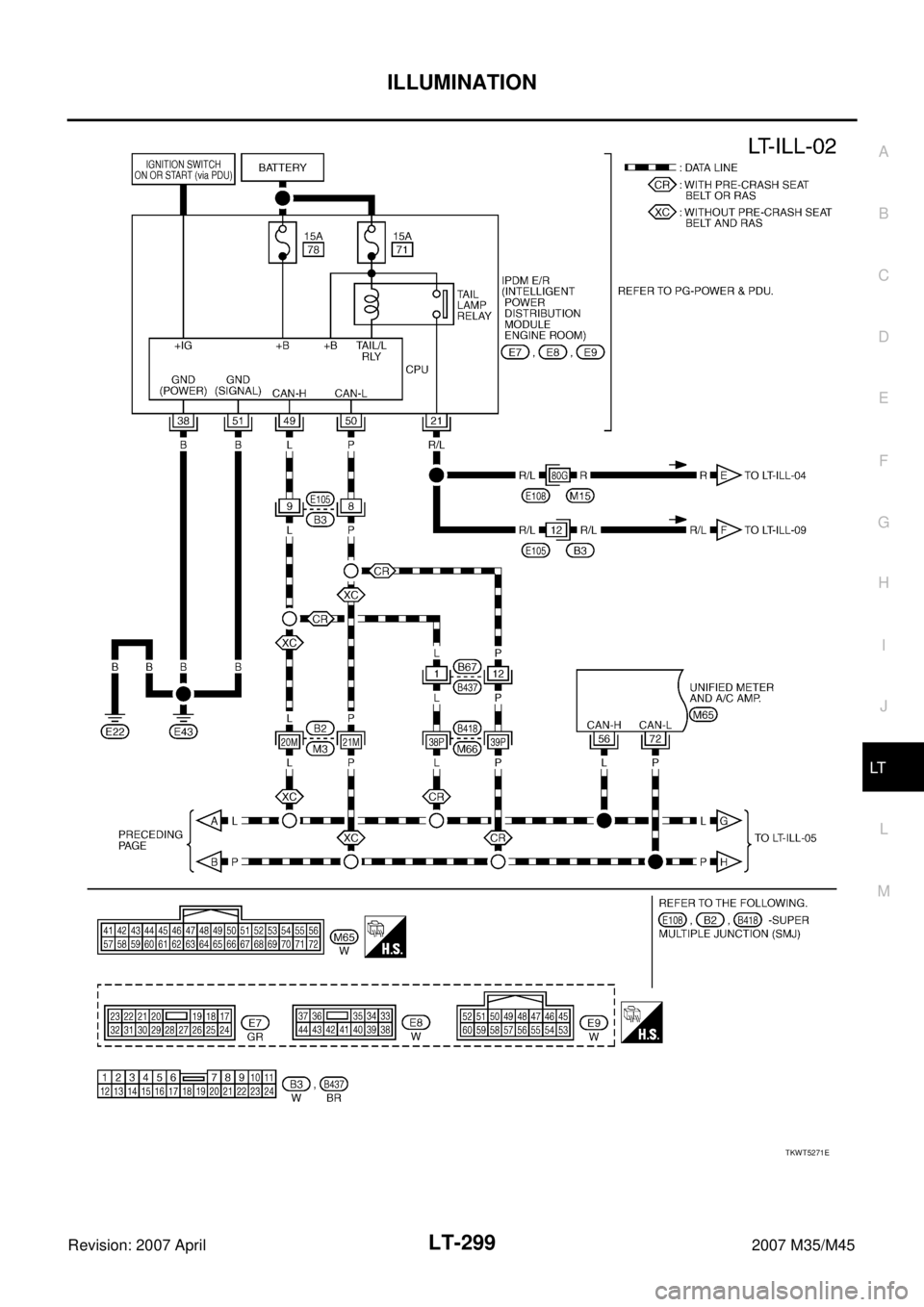 INFINITI M35 2007  Factory Service Manual ILLUMINATION
LT-299
C
D
E
F
G
H
I
J
L
MA
B
LT
Revision: 2007 April2007 M35/M45
TKWT5271E 
