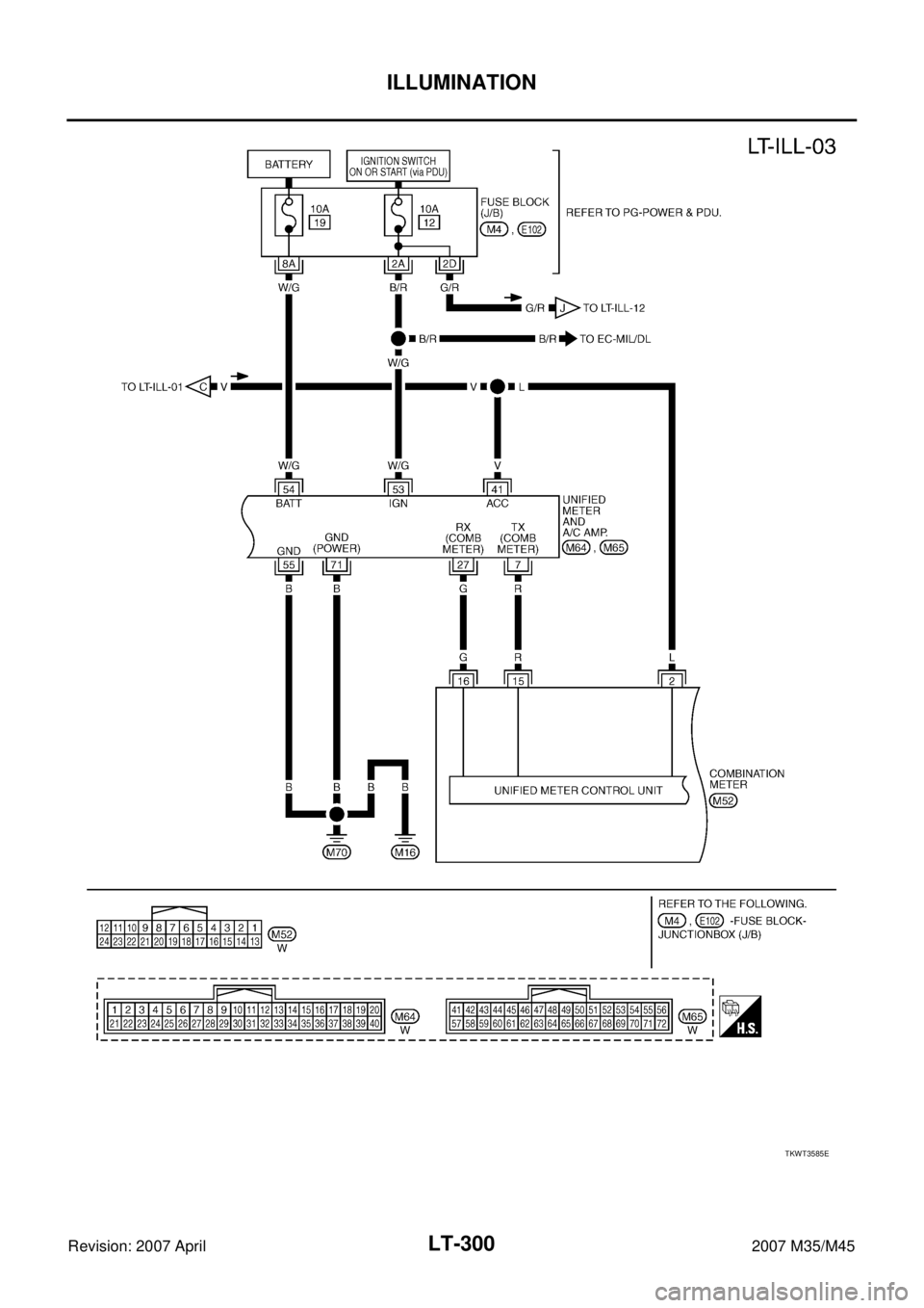 INFINITI M35 2007 Factory Service Manual LT-300
ILLUMINATION
Revision: 2007 April2007 M35/M45
TKWT3585E INFINITI M35 2007 Factory Service Manual LT-300
ILLUMINATION
Revision: 2007 April2007 M35/M45
TKWT3585E