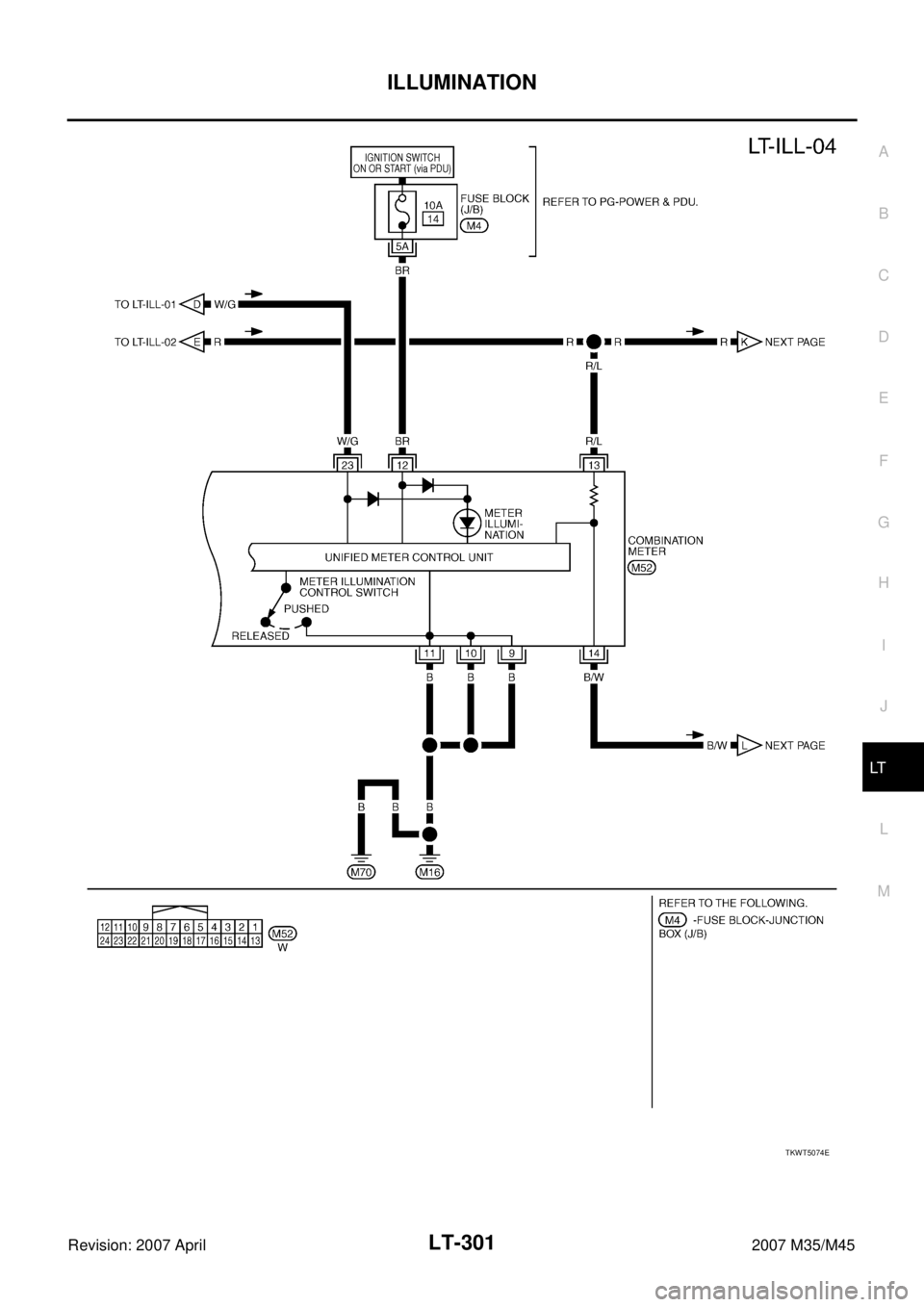 INFINITI M35 2007 Factory Service Manual ILLUMINATION
LT-301
C
D
E
F
G
H
I
J
L
MA
B
LT
Revision: 2007 April2007 M35/M45
TKWT5074E INFINITI M35 2007 Factory Service Manual ILLUMINATION
LT-301
C
D
E
F
G
H
I
J
L
MA
B
LT
Revision: 2007 April2007 M35/M45
TKWT5074E
