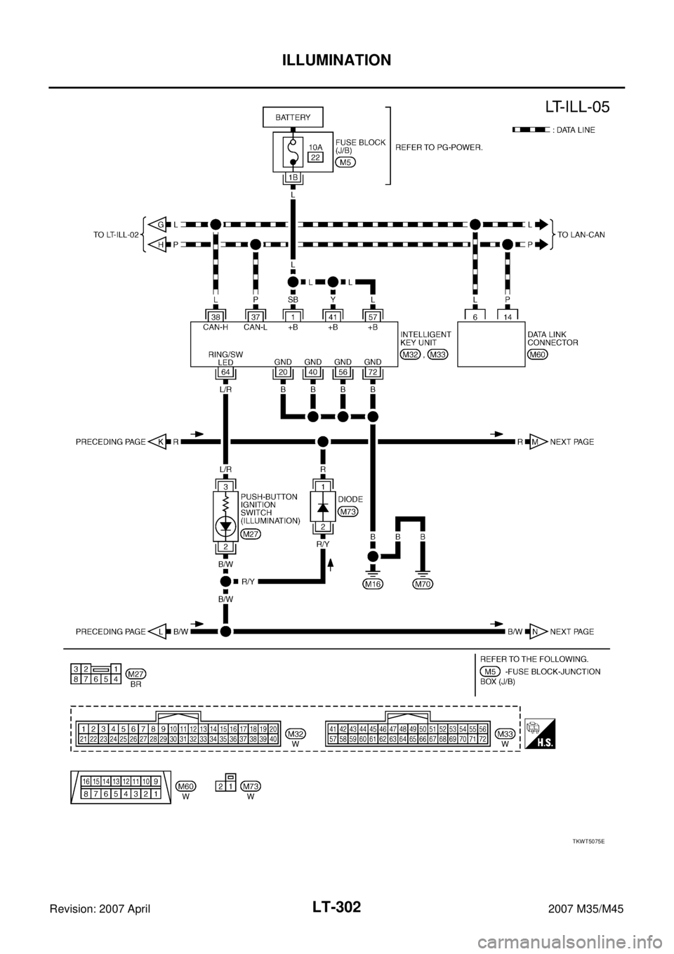 INFINITI M35 2007 Factory Service Manual LT-302
ILLUMINATION
Revision: 2007 April2007 M35/M45
TKWT5075E INFINITI M35 2007 Factory Service Manual LT-302
ILLUMINATION
Revision: 2007 April2007 M35/M45
TKWT5075E