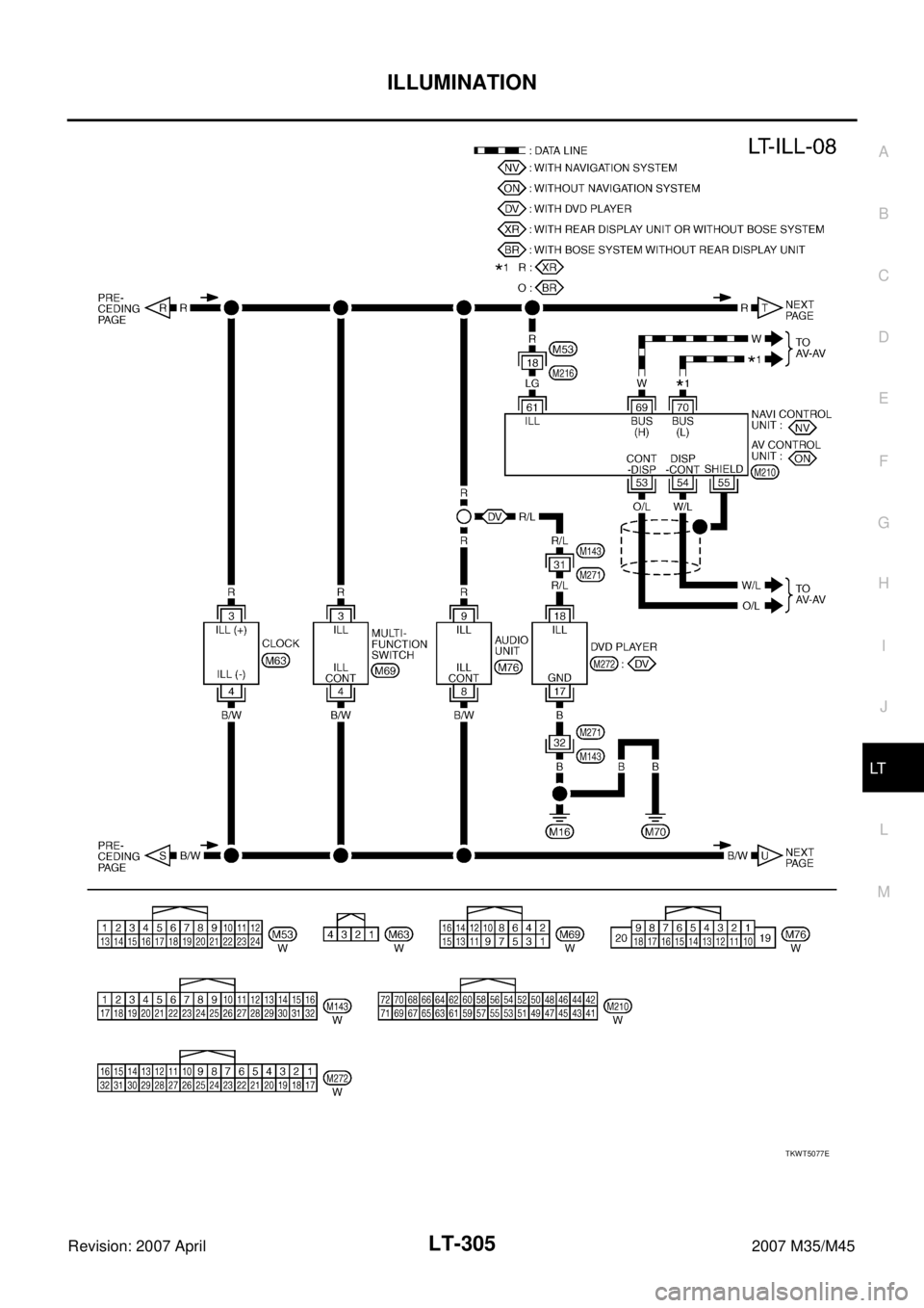 INFINITI M35 2007 Factory Service Manual ILLUMINATION
LT-305
C
D
E
F
G
H
I
J
L
MA
B
LT
Revision: 2007 April2007 M35/M45
TKWT5077E INFINITI M35 2007 Factory Service Manual ILLUMINATION
LT-305
C
D
E
F
G
H
I
J
L
MA
B
LT
Revision: 2007 April2007 M35/M45
TKWT5077E