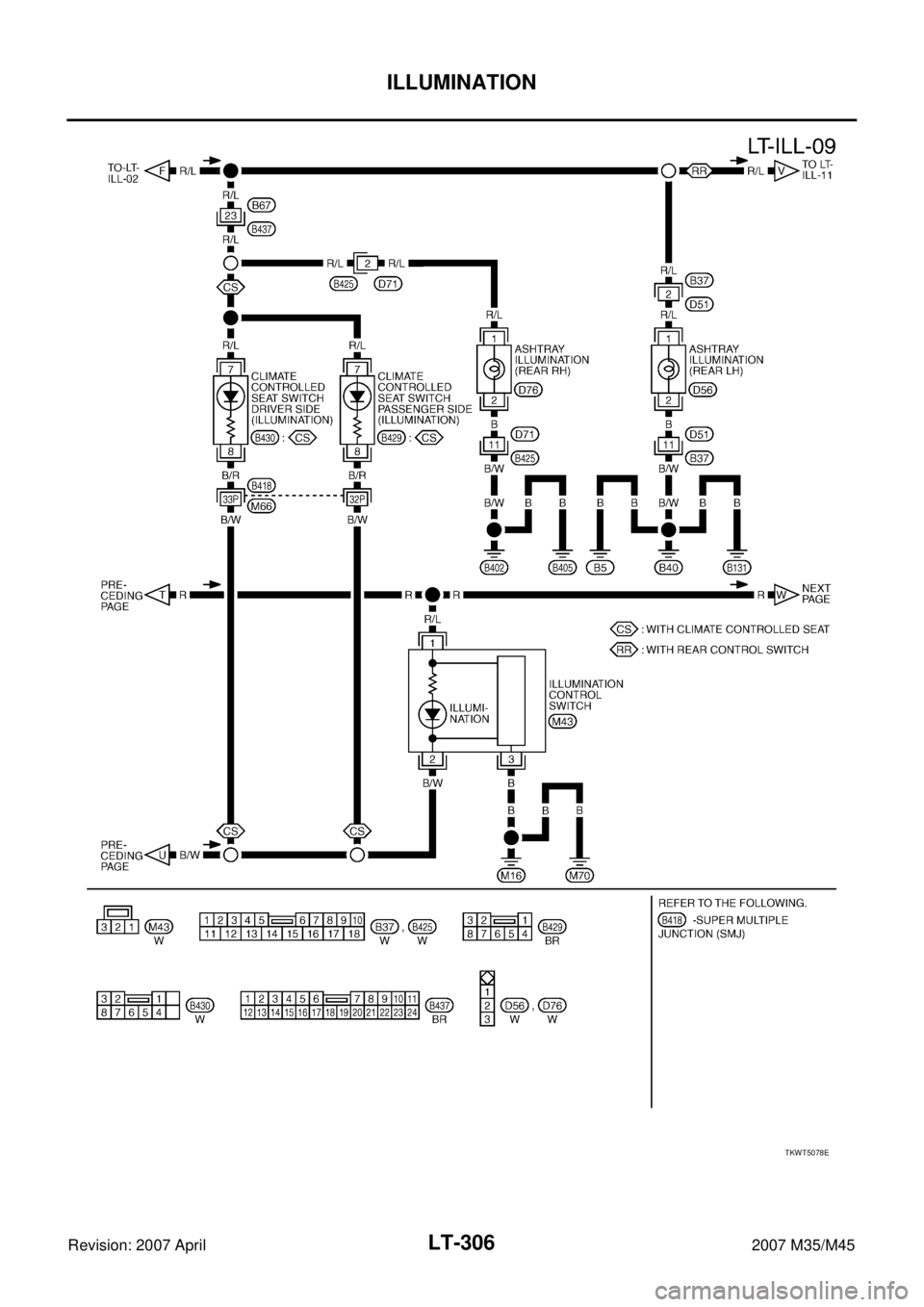 INFINITI M35 2007 Factory Service Manual LT-306
ILLUMINATION
Revision: 2007 April2007 M35/M45
TKWT5078E INFINITI M35 2007 Factory Service Manual LT-306
ILLUMINATION
Revision: 2007 April2007 M35/M45
TKWT5078E