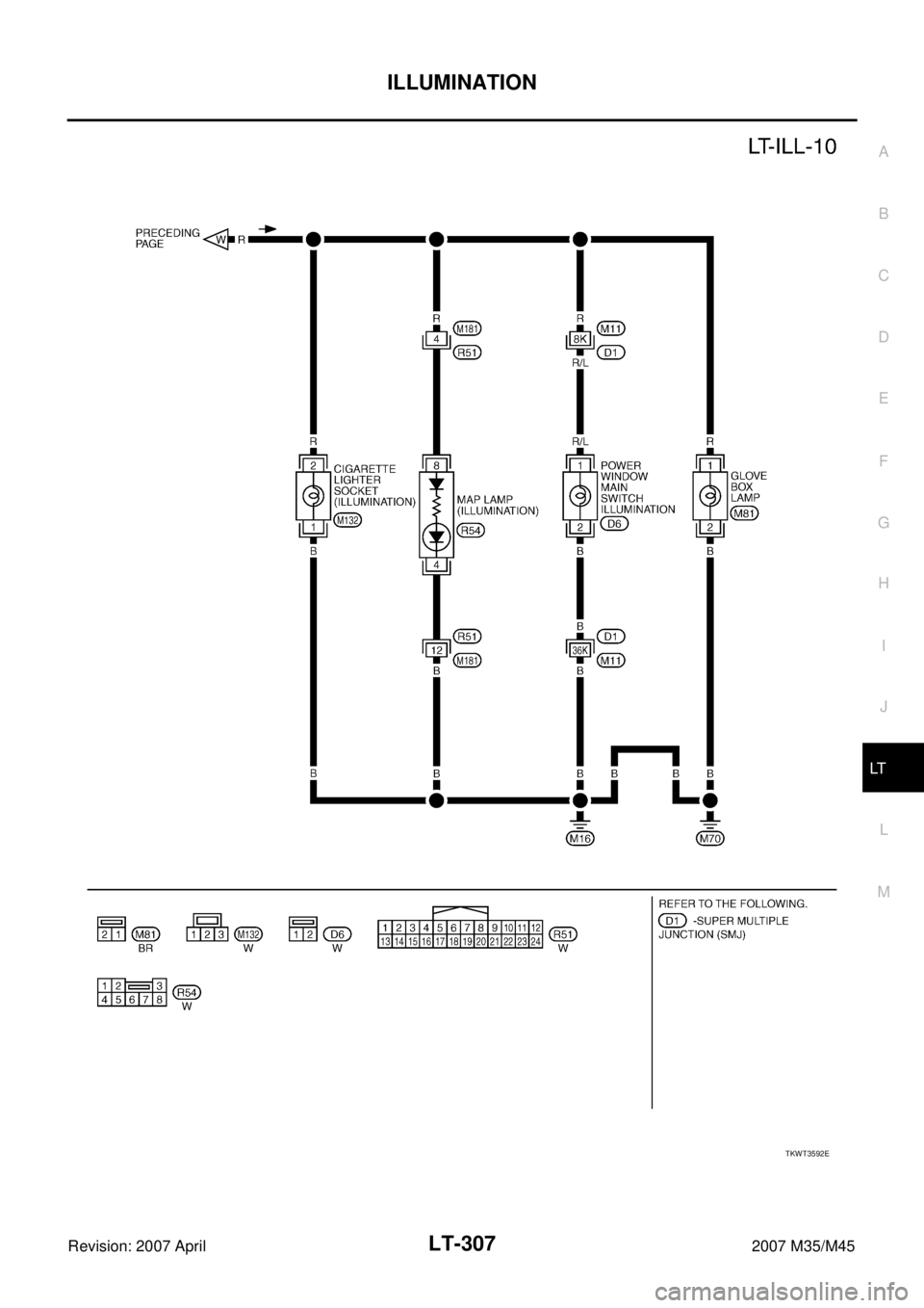 INFINITI M35 2007 Factory Service Manual ILLUMINATION
LT-307
C
D
E
F
G
H
I
J
L
MA
B
LT
Revision: 2007 April2007 M35/M45
TKWT3592E INFINITI M35 2007 Factory Service Manual ILLUMINATION
LT-307
C
D
E
F
G
H
I
J
L
MA
B
LT
Revision: 2007 April2007 M35/M45
TKWT3592E
