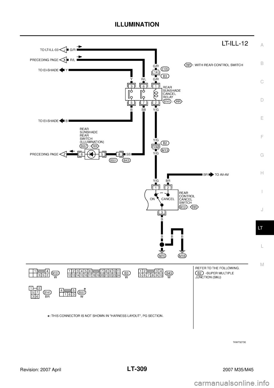 INFINITI M35 2007 Factory Service Manual ILLUMINATION
LT-309
C
D
E
F
G
H
I
J
L
MA
B
LT
Revision: 2007 April2007 M35/M45
TKWT5273E INFINITI M35 2007 Factory Service Manual ILLUMINATION
LT-309
C
D
E
F
G
H
I
J
L
MA
B
LT
Revision: 2007 April2007 M35/M45
TKWT5273E