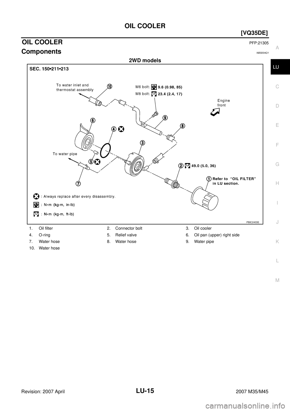 INFINITI M35 2007  Factory Service Manual OIL COOLER
LU-15
[VQ35DE]
C
D
E
F
G
H
I
J
K
L
MA
LU
Revision: 2007 April2007 M35/M45
OIL COOLERPFP:21305
ComponentsNBS004Q1
2WD models
PBIC2403E
1. Oil filter 2. Connector bolt 3. Oil cooler
4. O-ring