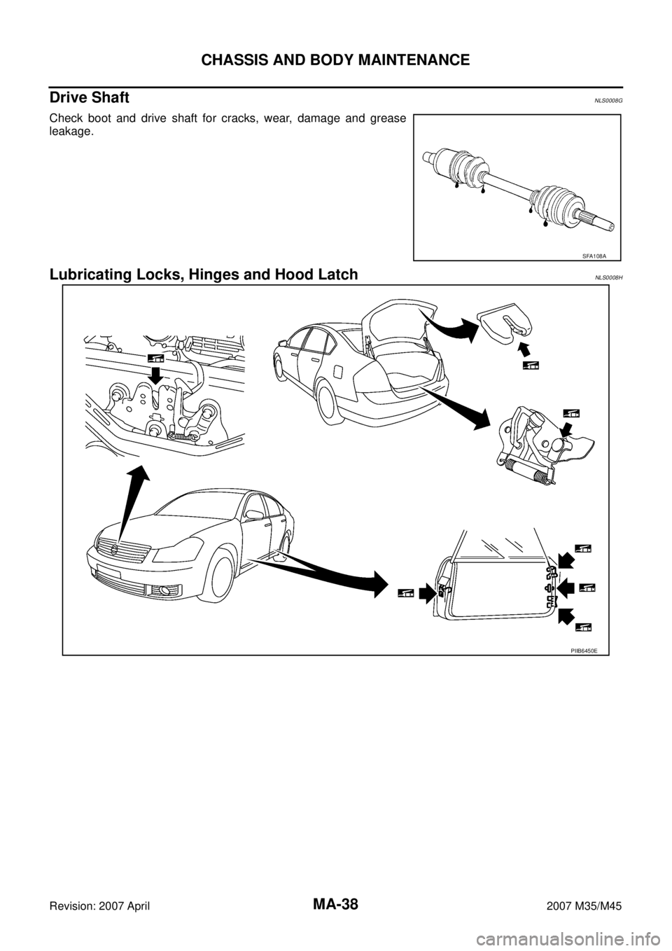 INFINITI M35 2007  Factory Service Manual MA-38
CHASSIS AND BODY MAINTENANCE
Revision: 2007 April2007 M35/M45
Drive ShaftNLS0008G
Check boot and drive shaft for cracks, wear, damage and grease
leakage.
Lubricating Locks, Hinges and Hood Latch