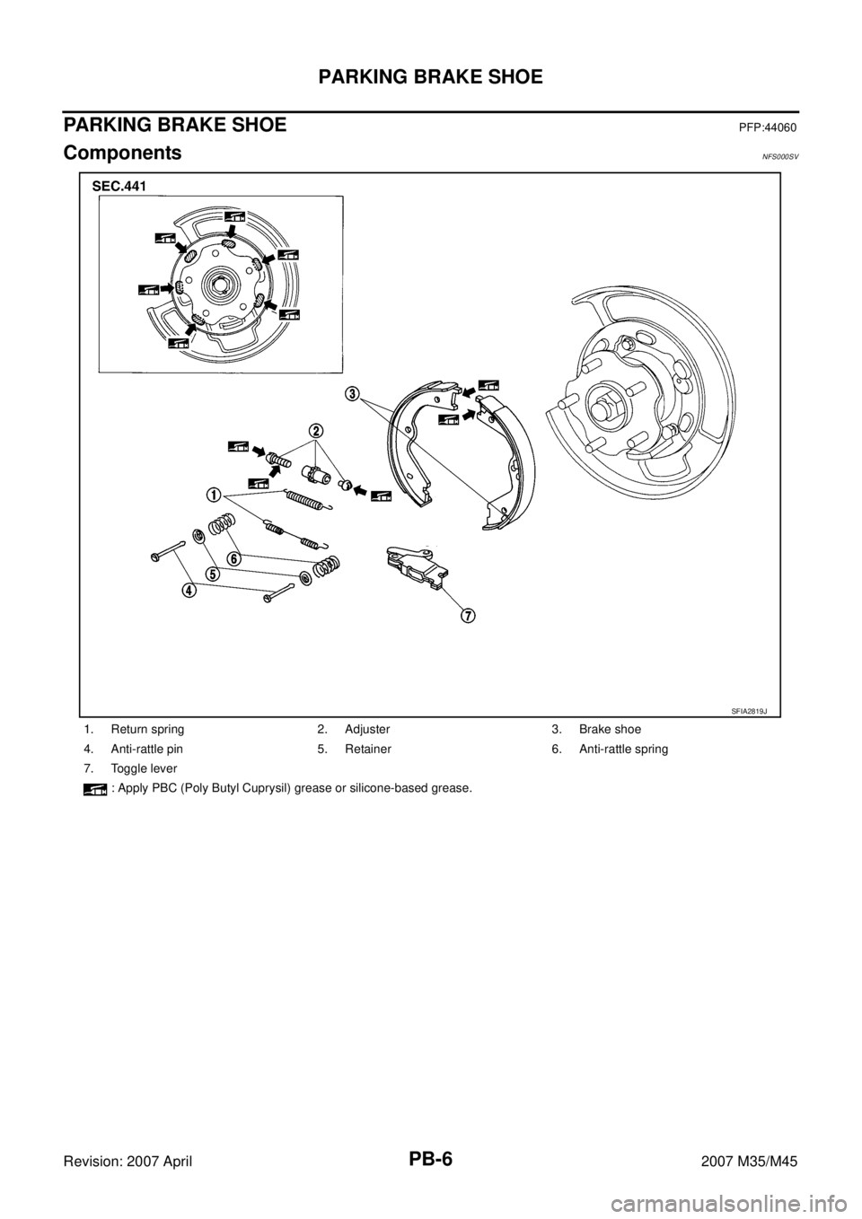 INFINITI M35 2007  Factory Repair Manual PB-6
PARKING BRAKE SHOE
Revision: 2007 April2007 M35/M45
PARKING BRAKE SHOEPFP:44060
ComponentsNFS000SV
1. Return spring 2. Adjuster 3. Brake shoe
4. Anti-rattle pin 5. Retainer 6. Anti-rattle spring
