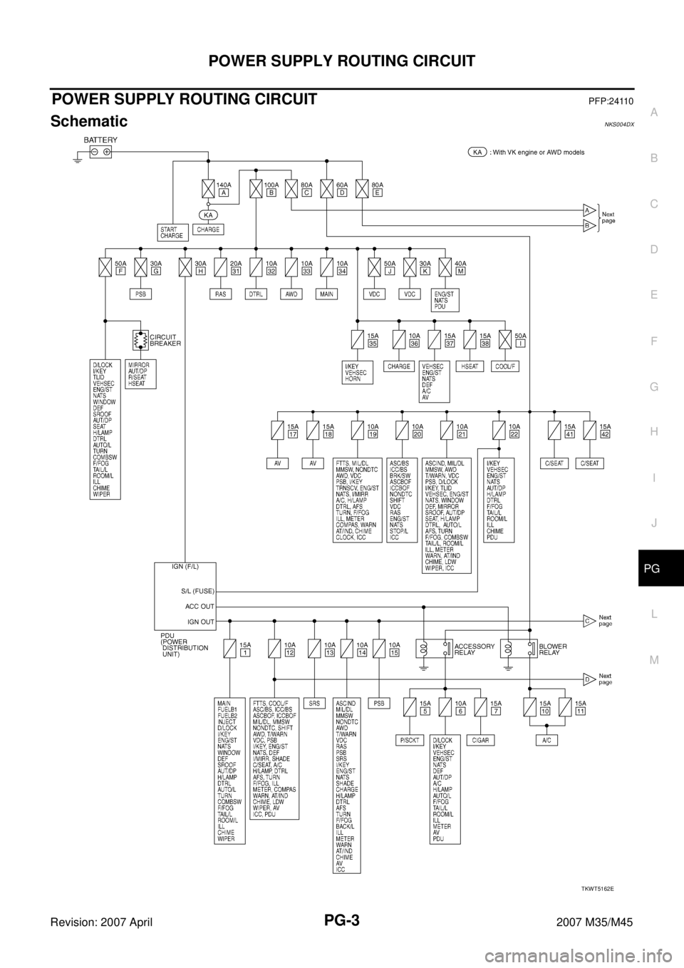 INFINITI M35 2007  Factory Service Manual POWER SUPPLY ROUTING CIRCUIT
PG-3
C
D
E
F
G
H
I
J
L
MA
B
PG
Revision: 2007 April2007 M35/M45
POWER SUPPLY ROUTING CIRCUITPFP:24110
SchematicNKS004DX
TKWT5162E 