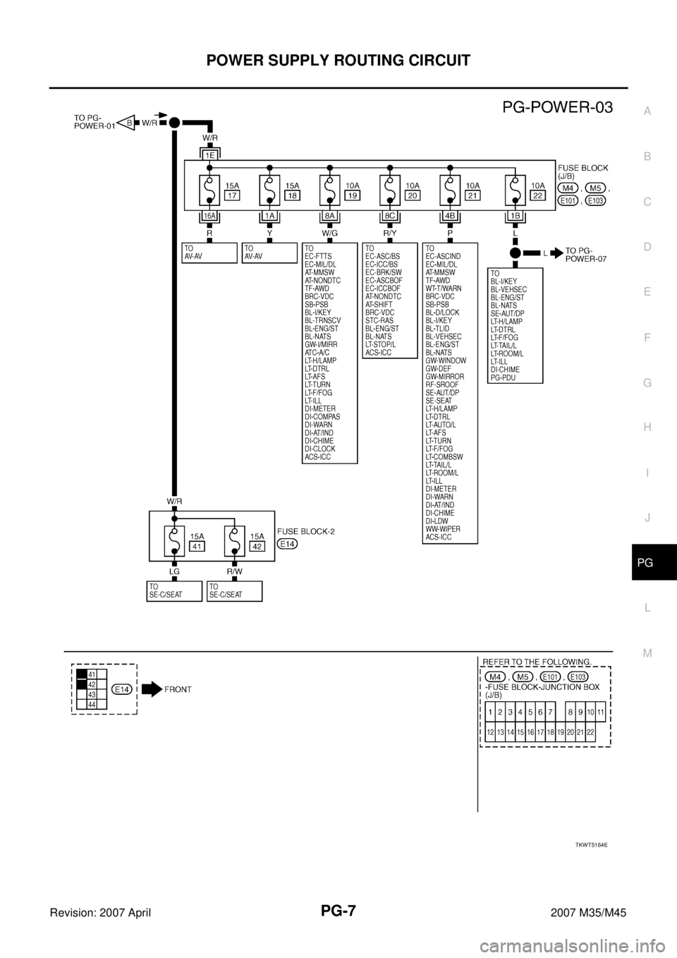 INFINITI M35 2007  Factory Service Manual POWER SUPPLY ROUTING CIRCUIT
PG-7
C
D
E
F
G
H
I
J
L
MA
B
PG
Revision: 2007 April2007 M35/M45
TKWT5164E 