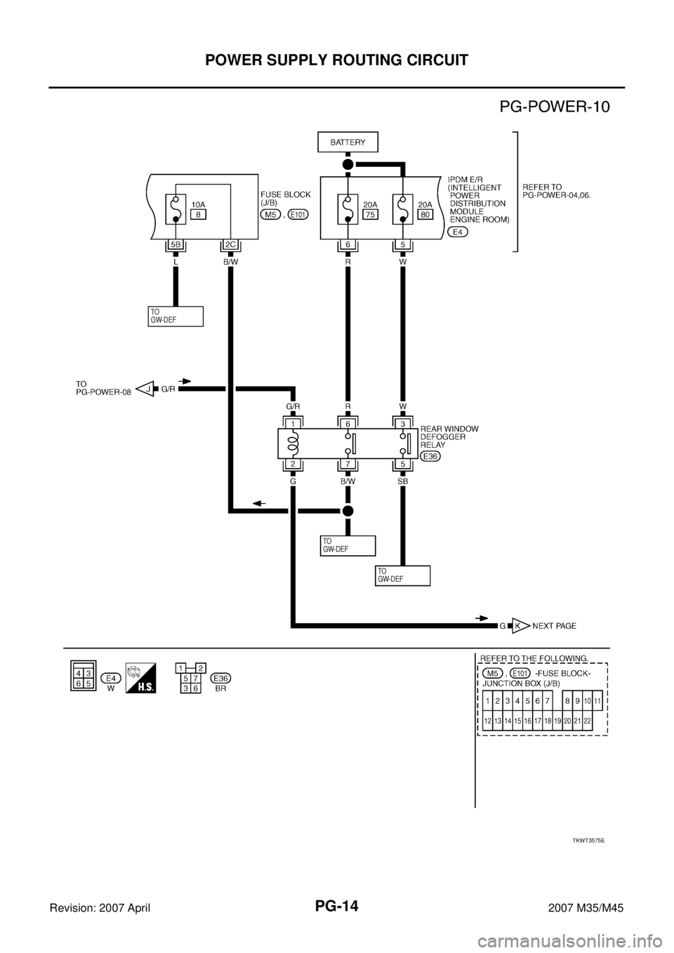 INFINITI M35 2007  Factory Service Manual PG-14
POWER SUPPLY ROUTING CIRCUIT
Revision: 2007 April2007 M35/M45
TKWT3575E 
