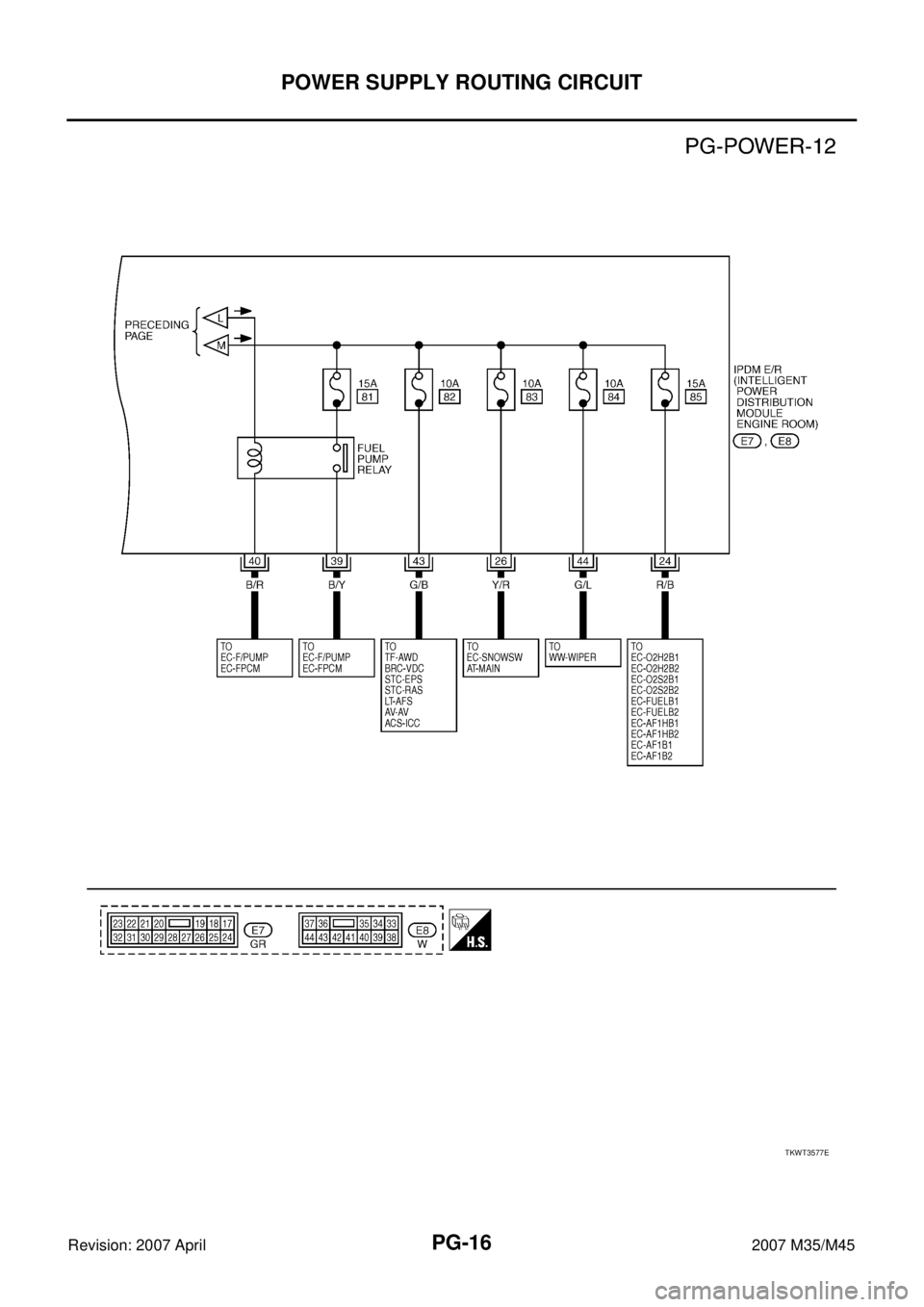 INFINITI M35 2007  Factory Service Manual PG-16
POWER SUPPLY ROUTING CIRCUIT
Revision: 2007 April2007 M35/M45
TKWT3577E 