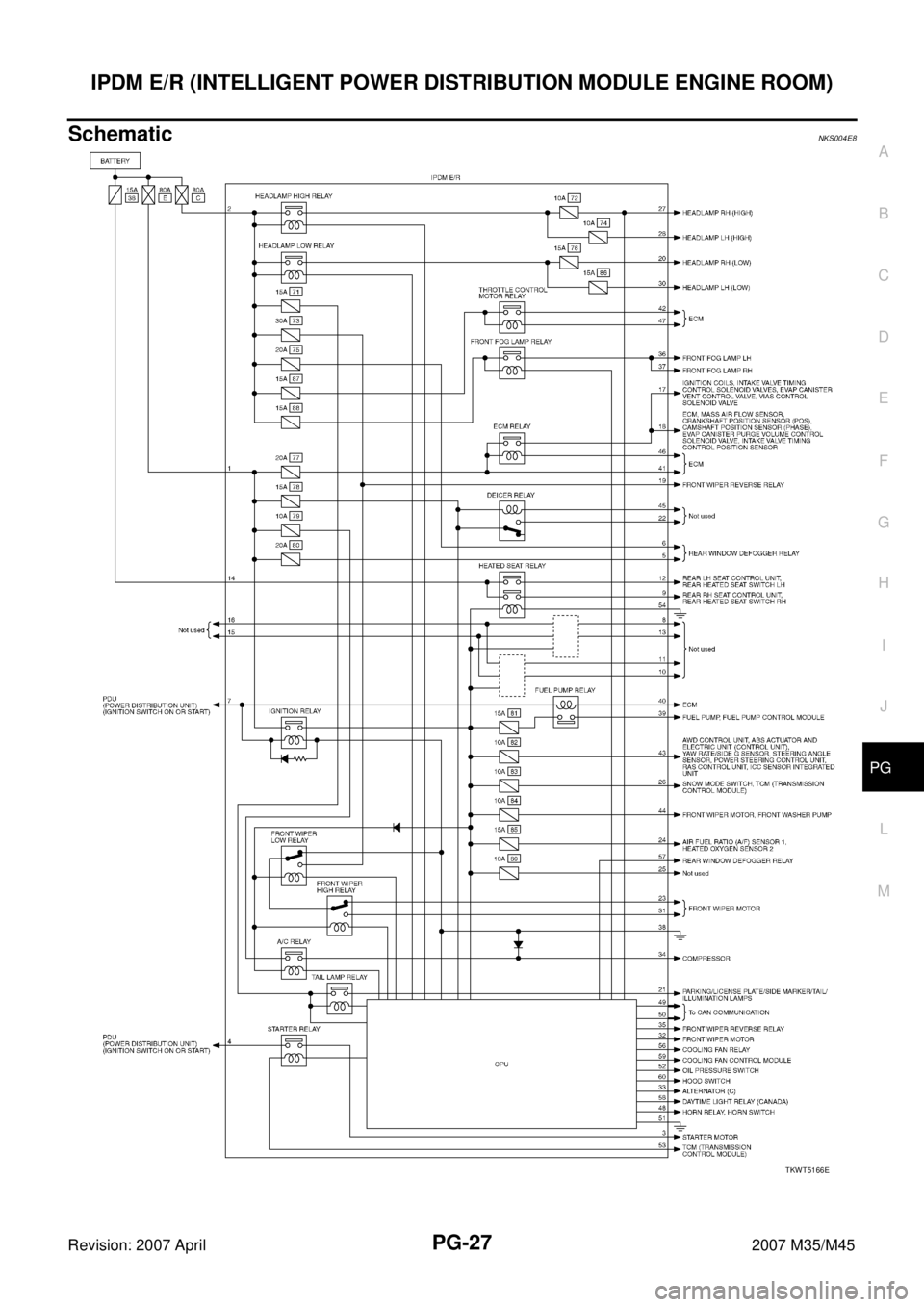INFINITI M35 2007  Factory Service Manual IPDM E/R (INTELLIGENT POWER DISTRIBUTION MODULE ENGINE ROOM)
PG-27
C
D
E
F
G
H
I
J
L
MA
B
PG
Revision: 2007 April2007 M35/M45
SchematicNKS004E8
TKWT5166E 
