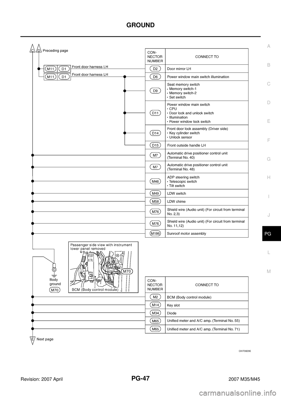 INFINITI M35 2007  Factory Service Manual GROUND
PG-47
C
D
E
F
G
H
I
J
L
MA
B
PG
Revision: 2007 April2007 M35/M45
CKIT0829E 