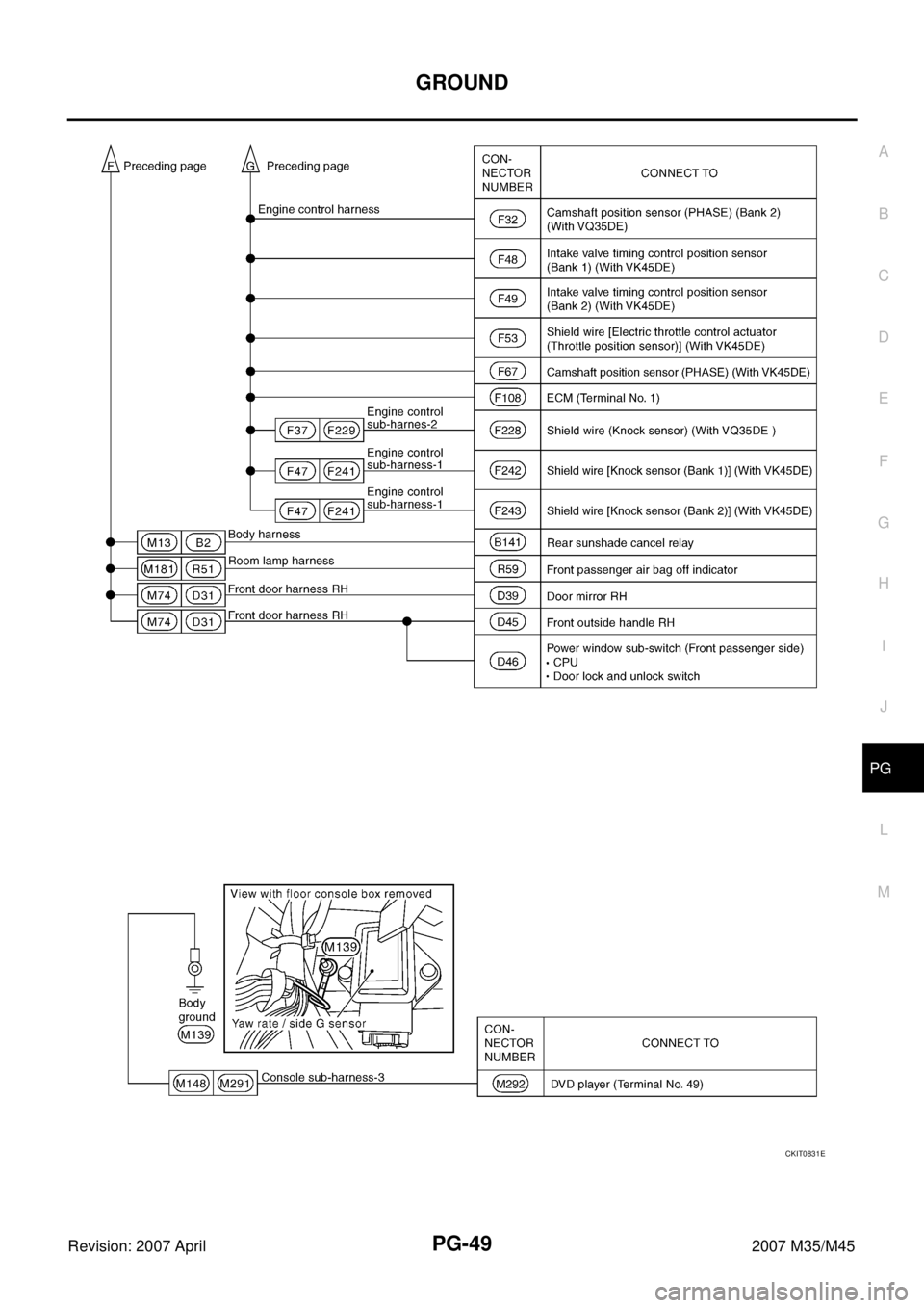 INFINITI M35 2007  Factory Service Manual GROUND
PG-49
C
D
E
F
G
H
I
J
L
MA
B
PG
Revision: 2007 April2007 M35/M45
CKIT0831E 