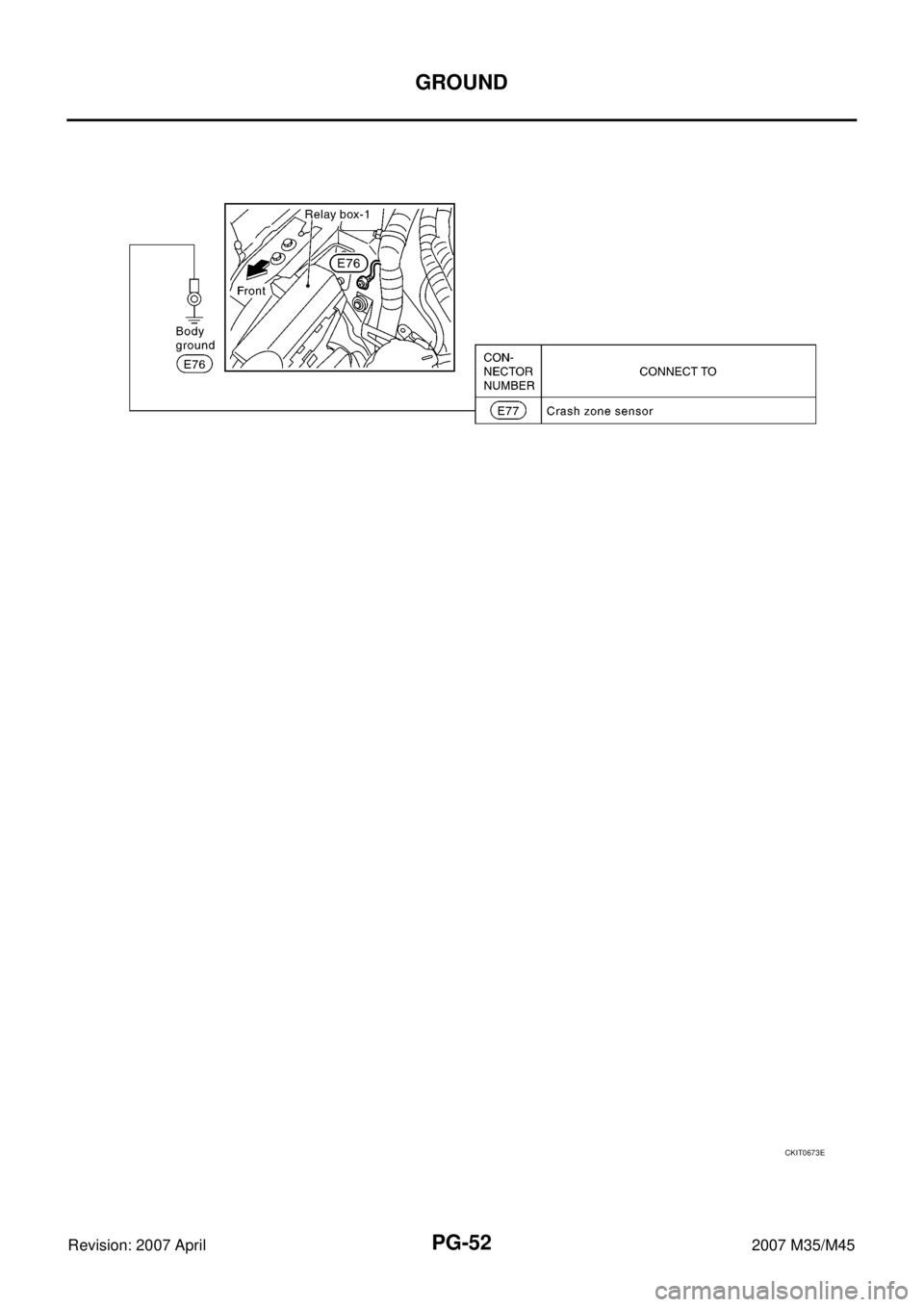 INFINITI M35 2007  Factory Service Manual PG-52
GROUND
Revision: 2007 April2007 M35/M45
CKIT0673E 