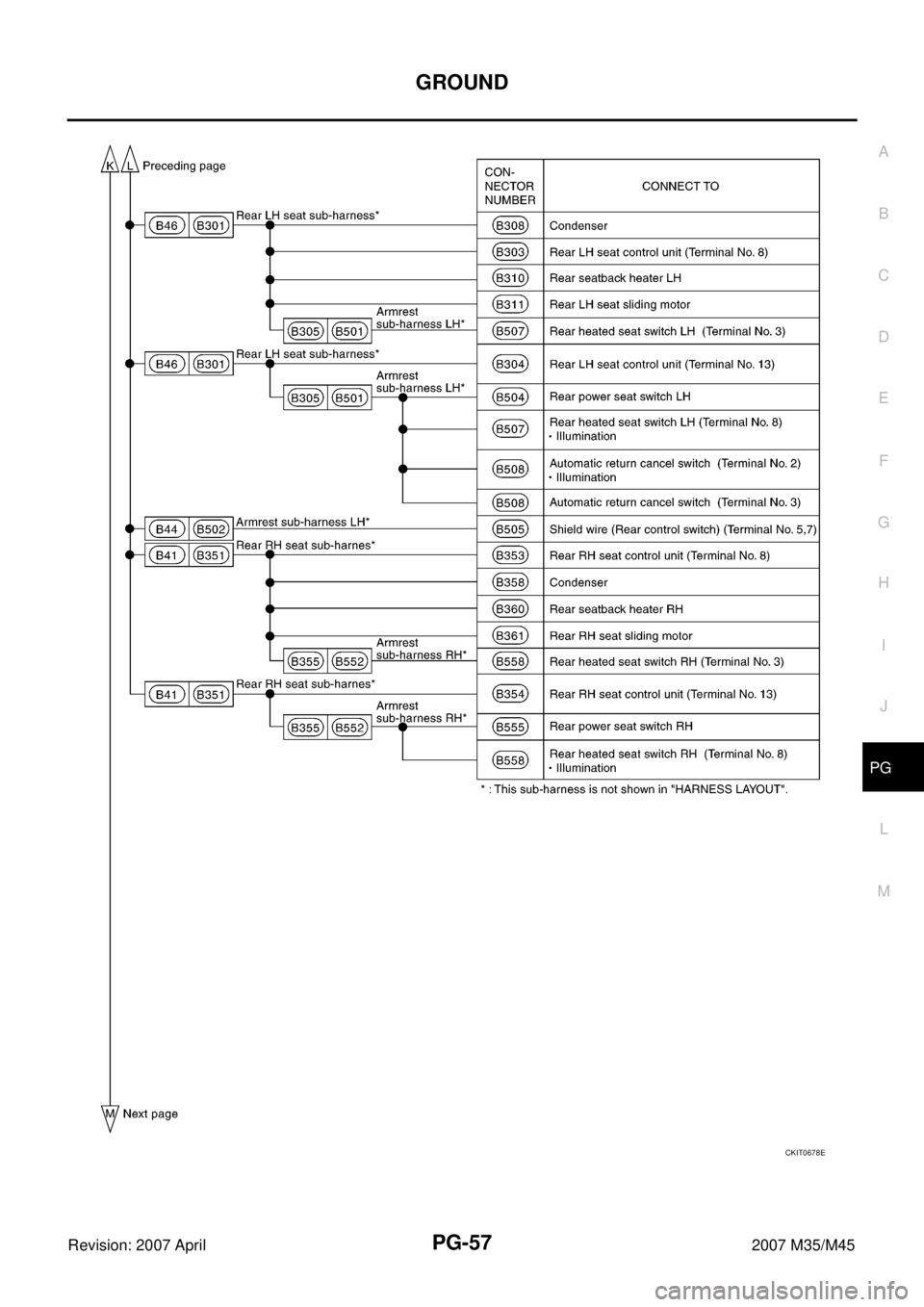 INFINITI M35 2007  Factory Service Manual GROUND
PG-57
C
D
E
F
G
H
I
J
L
MA
B
PG
Revision: 2007 April2007 M35/M45
CKIT0678E 