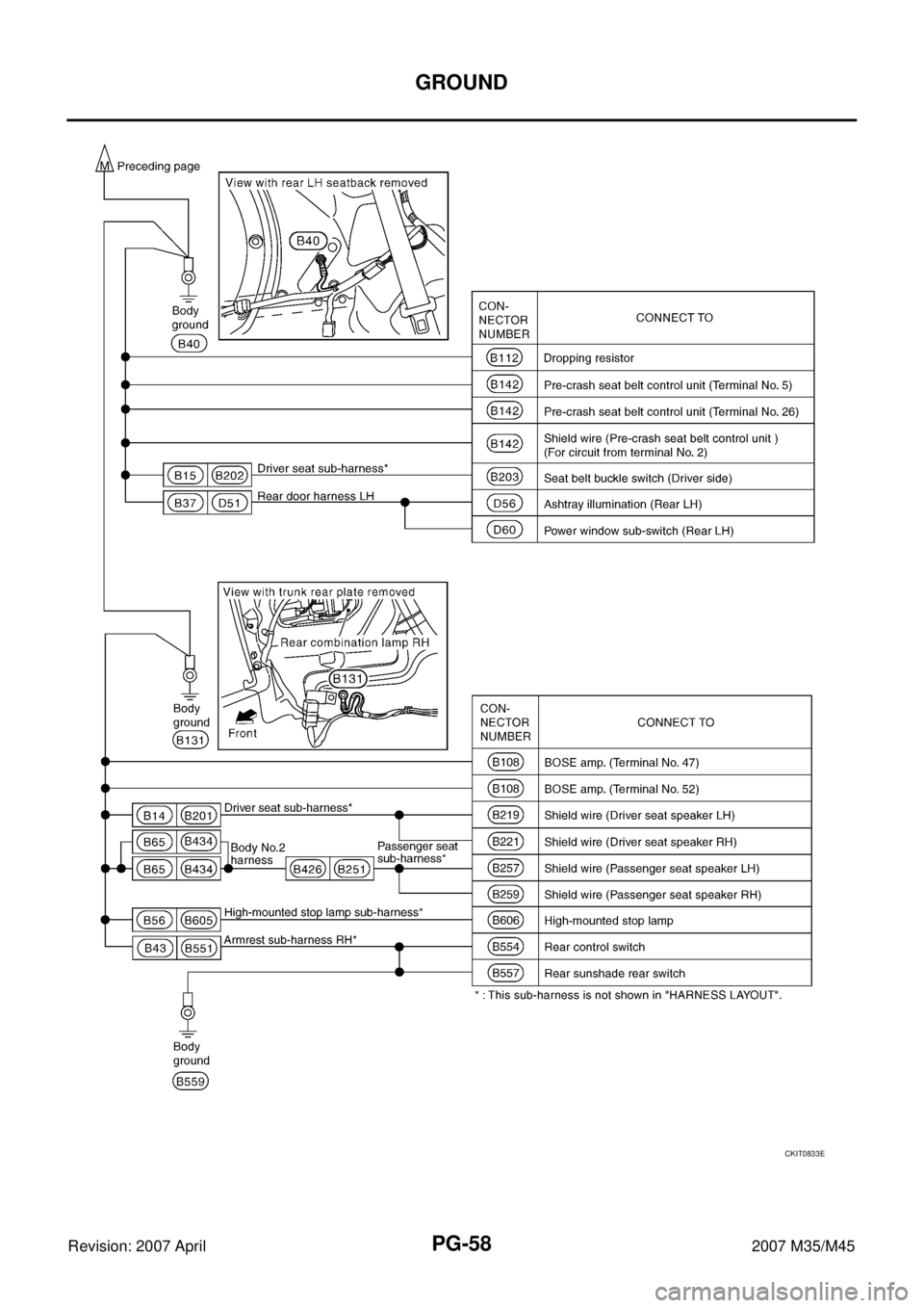 INFINITI M35 2007  Factory Service Manual PG-58
GROUND
Revision: 2007 April2007 M35/M45
CKIT0833E 
