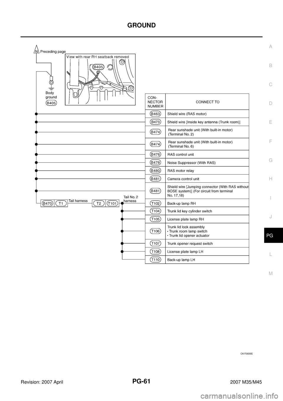 INFINITI M35 2007  Factory Service Manual GROUND
PG-61
C
D
E
F
G
H
I
J
L
MA
B
PG
Revision: 2007 April2007 M35/M45
CKIT0836E 