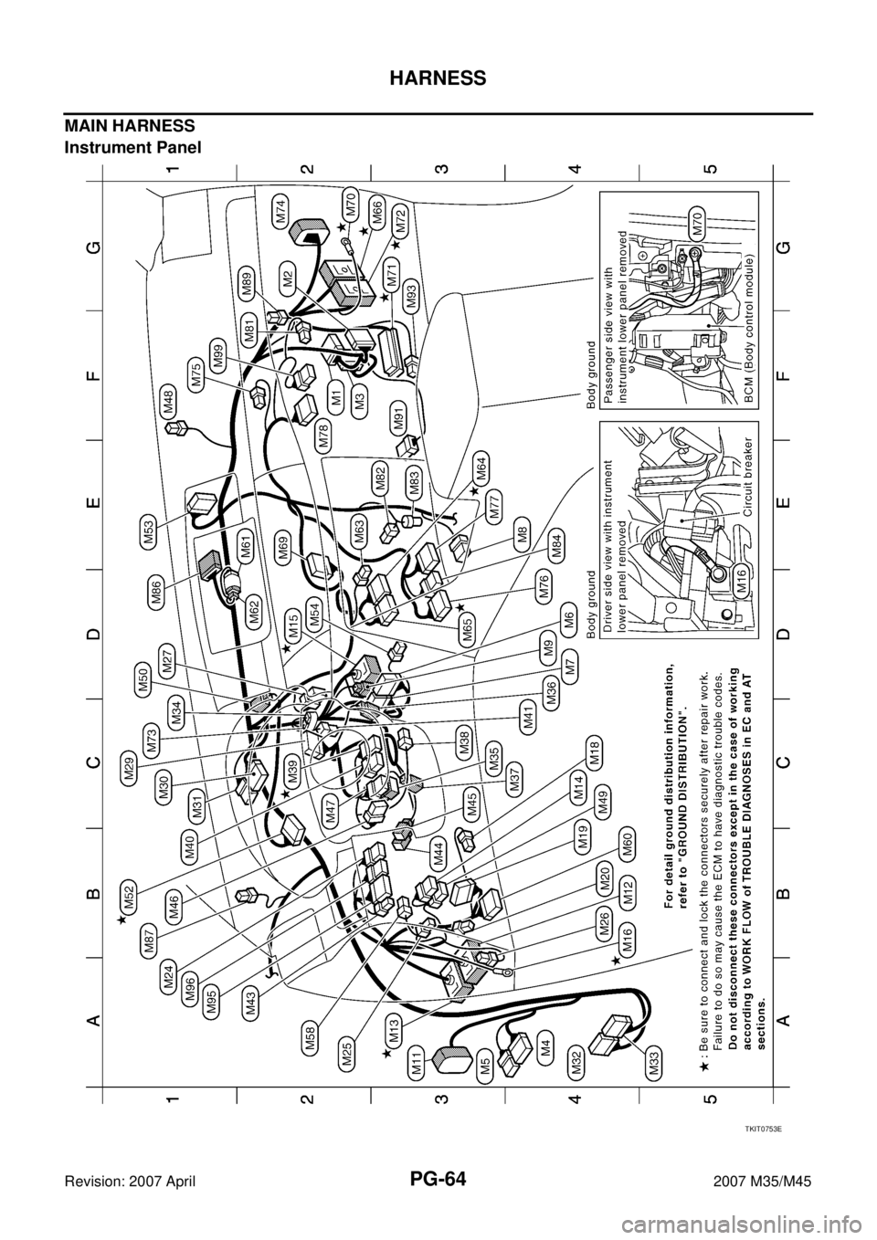 INFINITI M35 2007  Factory Manual Online PG-64
HARNESS
Revision: 2007 April2007 M35/M45
MAIN HARNESS
Instrument Panel
TKIT0753E 