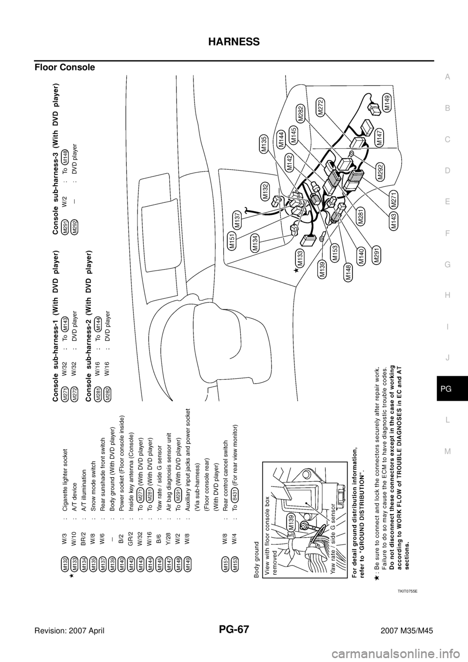 INFINITI M35 2007  Factory Service Manual HARNESS
PG-67
C
D
E
F
G
H
I
J
L
MA
B
PG
Revision: 2007 April2007 M35/M45
Floor Console
TKIT0755E 