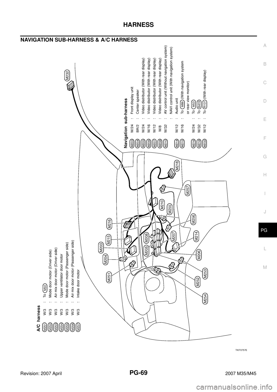 INFINITI M35 2007  Factory Service Manual HARNESS
PG-69
C
D
E
F
G
H
I
J
L
MA
B
PG
Revision: 2007 April2007 M35/M45
NAVIGATION SUB-HARNESS & A/C HARNESS
TKIT0757E 
