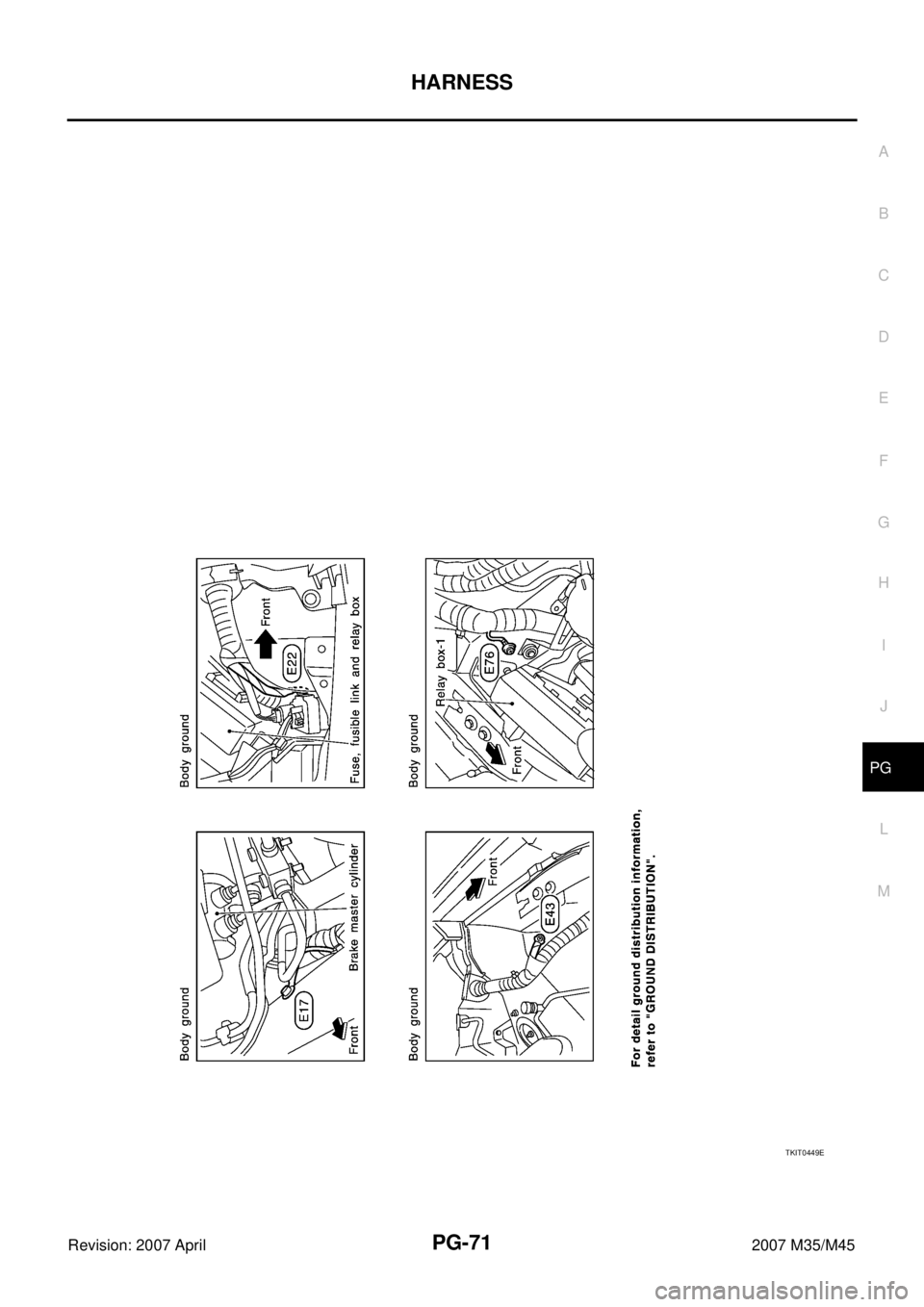 INFINITI M35 2007  Factory Service Manual HARNESS
PG-71
C
D
E
F
G
H
I
J
L
MA
B
PG
Revision: 2007 April2007 M35/M45
TKIT0449E 