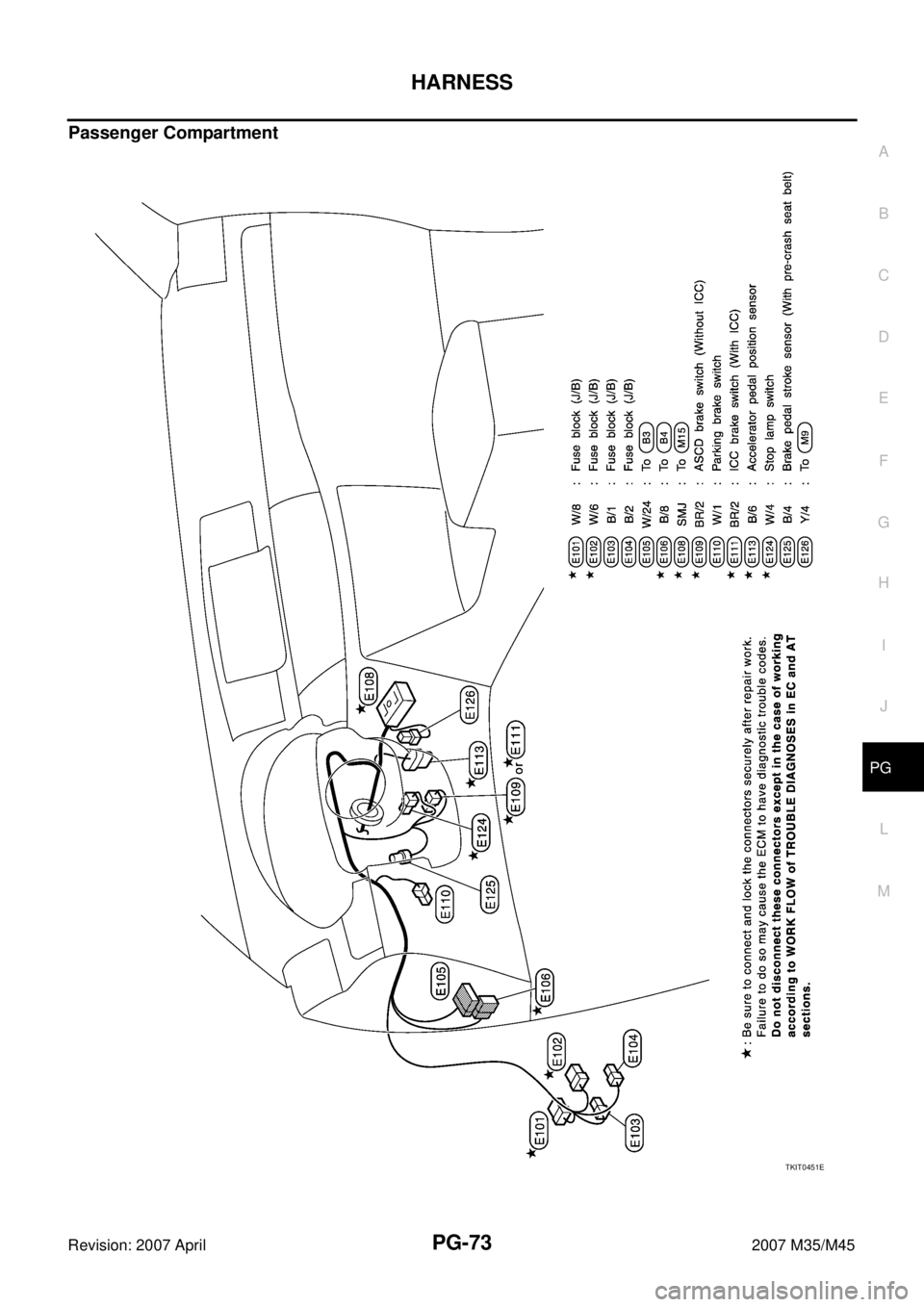 INFINITI M35 2007  Factory Service Manual HARNESS
PG-73
C
D
E
F
G
H
I
J
L
MA
B
PG
Revision: 2007 April2007 M35/M45
Passenger Compartment
TKIT0451E 