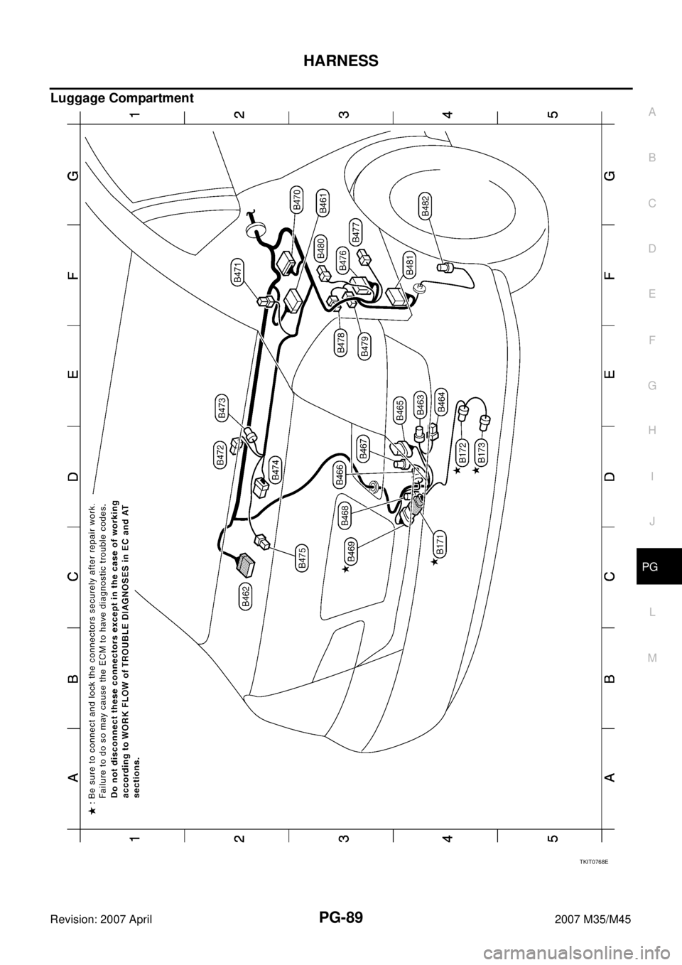 INFINITI M35 2007  Factory Service Manual HARNESS
PG-89
C
D
E
F
G
H
I
J
L
MA
B
PG
Revision: 2007 April2007 M35/M45
Luggage Compartment
TKIT0768E 