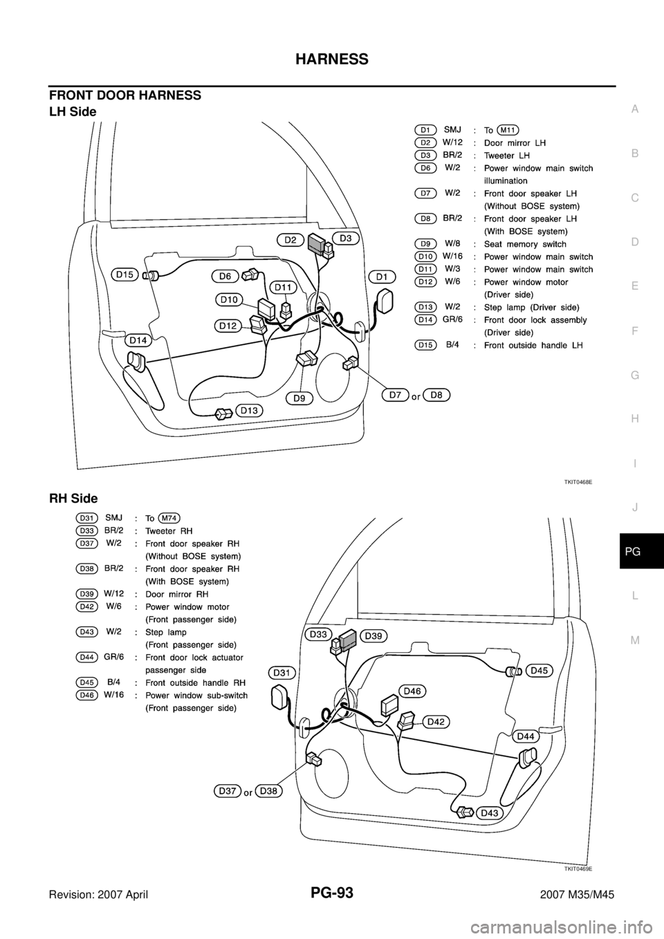 INFINITI M35 2007  Factory Service Manual HARNESS
PG-93
C
D
E
F
G
H
I
J
L
MA
B
PG
Revision: 2007 April2007 M35/M45
FRONT DOOR HARNESS 
LH Side
RH Side
TKIT0468E
TKIT0469E 
