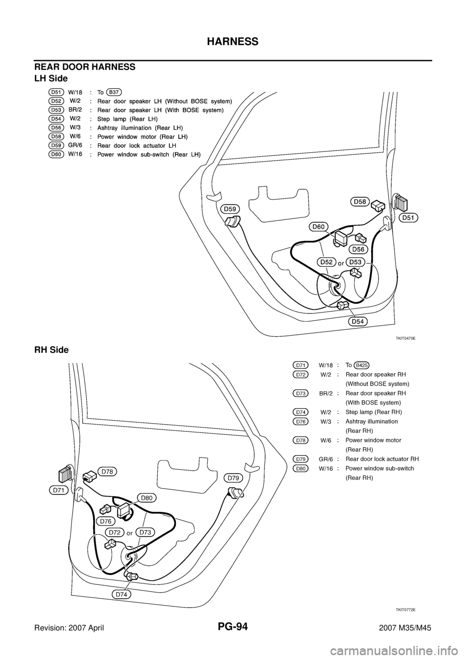 INFINITI M35 2007  Factory Service Manual PG-94
HARNESS
Revision: 2007 April2007 M35/M45
REAR DOOR HARNESS
LH Side
RH Side
TKIT0470E
TKIT0772E 