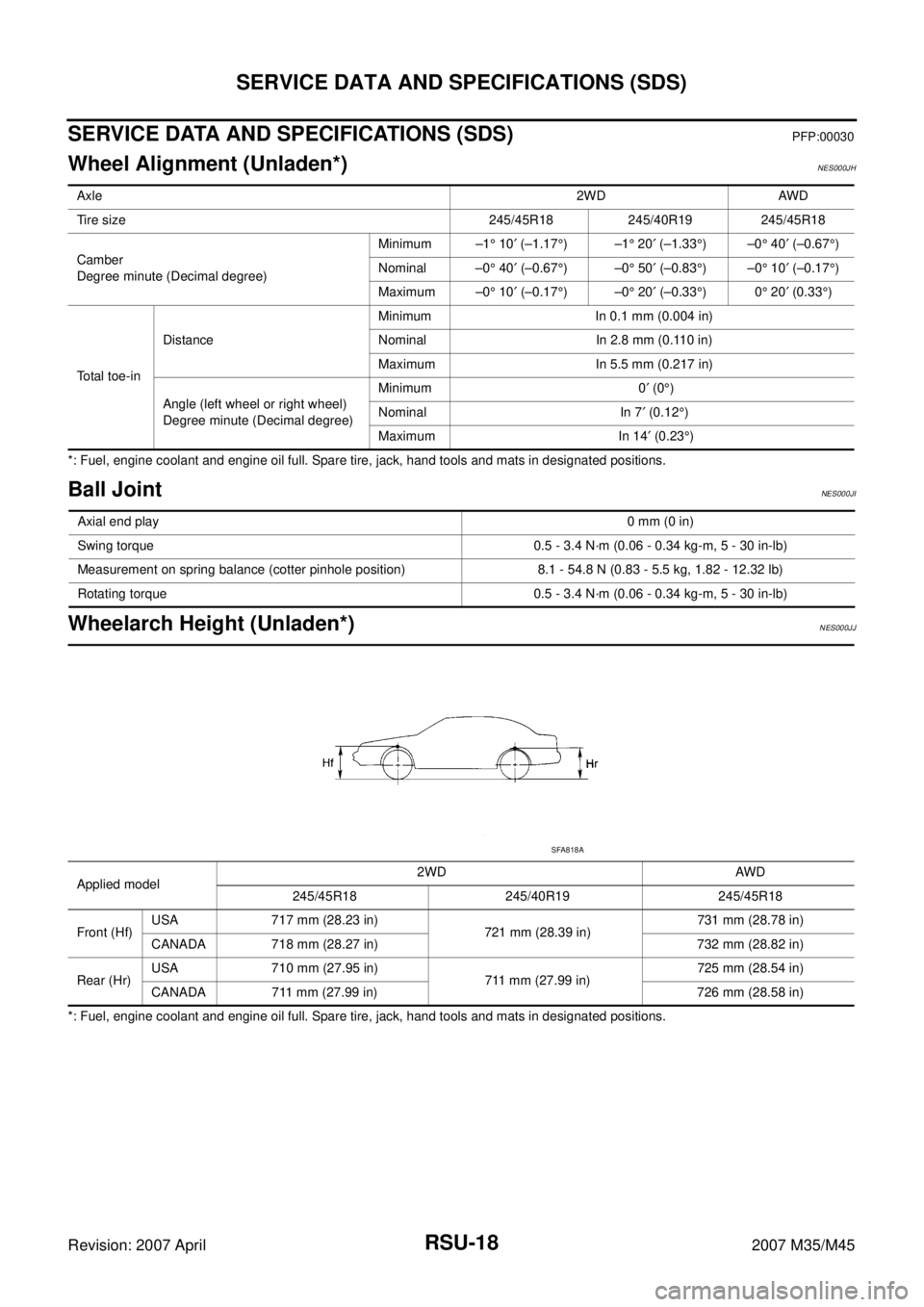 INFINITI M35 2007 Factory User Guide RSU-18
SERVICE DATA AND SPECIFICATIONS (SDS)
Revision: 2007 April2007 M35/M45
SERVICE DATA AND SPECIFICATIONS (SDS)PFP:00030
Wheel Alignment (Unladen*)NES000JH
*: Fuel, engine coolant and engine oil f INFINITI M35 2007 Factory User Guide RSU-18
SERVICE DATA AND SPECIFICATIONS (SDS)
Revision: 2007 April2007 M35/M45
SERVICE DATA AND SPECIFICATIONS (SDS)PFP:00030
Wheel Alignment (Unladen*)NES000JH
*: Fuel, engine coolant and engine oil f