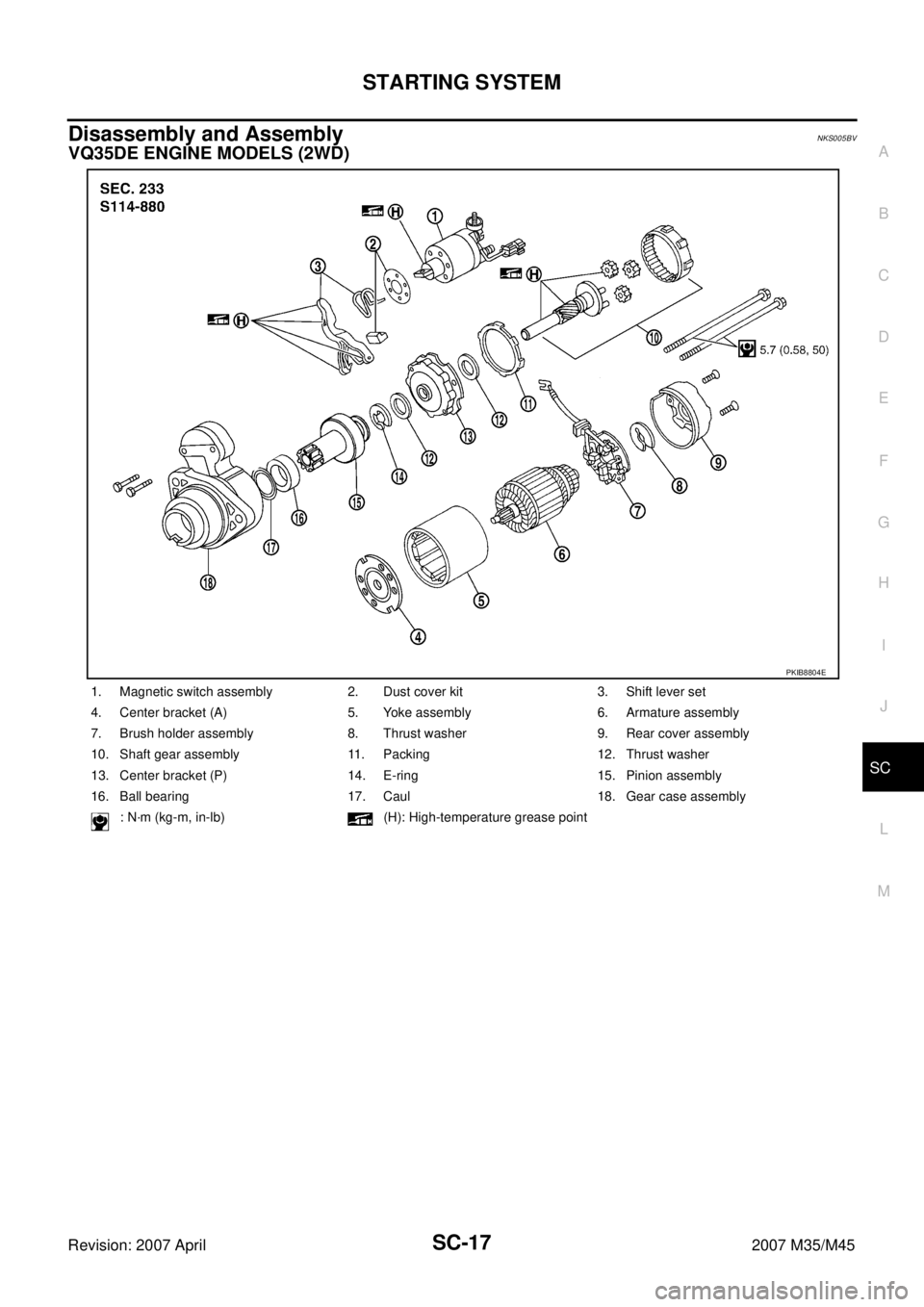 INFINITI M35 2007  Factory Service Manual STARTING SYSTEM
SC-17
C
D
E
F
G
H
I
J
L
MA
B
SC
Revision: 2007 April2007 M35/M45
Disassembly and Assembly NKS005BV
VQ35DE ENGINE MODELS (2WD)
1. Magnetic switch assembly 2. Dust cover kit 3. Shift lev