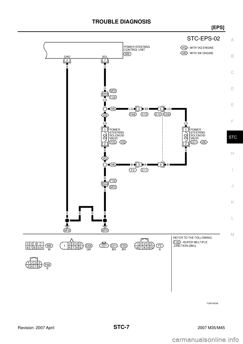 INFINITI M35 2007  Factory Service Manual TROUBLE DIAGNOSIS
STC-7
[EPS]
C
D
E
F
H
I
J
K
L
MA
B
STC
Revision: 2007 April2007 M35/M45
TGWT0024E 