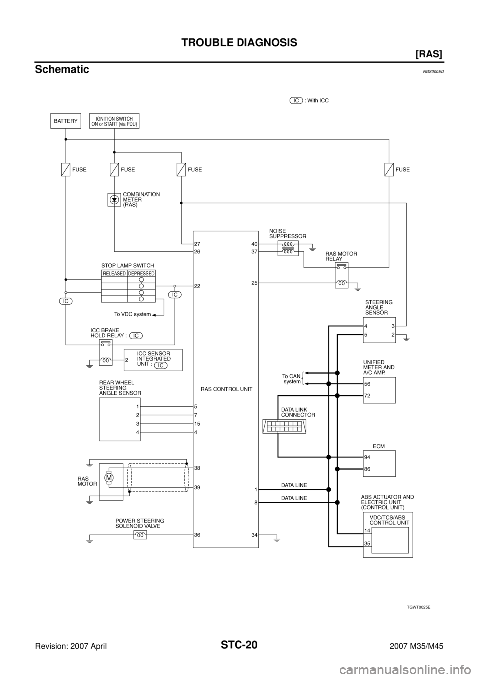 INFINITI M35 2007  Factory Service Manual STC-20
[RAS]
TROUBLE DIAGNOSIS
Revision: 2007 April2007 M35/M45
SchematicNGS000ED
TGWT0025E 