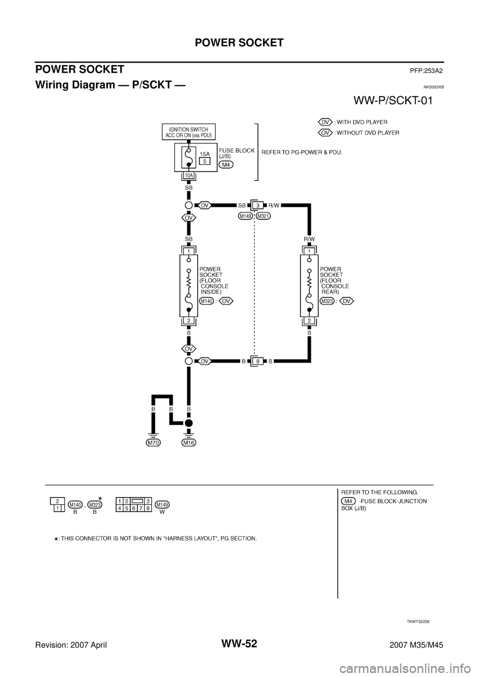 INFINITI M35 2007  Factory Service Manual WW-52
POWER SOCKET
Revision: 2007 April2007 M35/M45
POWER SOCKETPFP:253A2
Wiring Diagram — P/SCKT —NKS003XB
TKWT3220E 