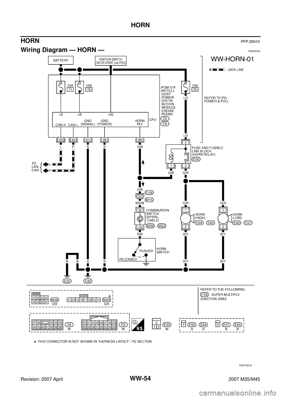 INFINITI M35 2007  Factory Service Manual WW-54
HORN
Revision: 2007 April2007 M35/M45
HORNPFP:25610
Wiring Diagram — HORN —NKS003XE
TKWT3221E 