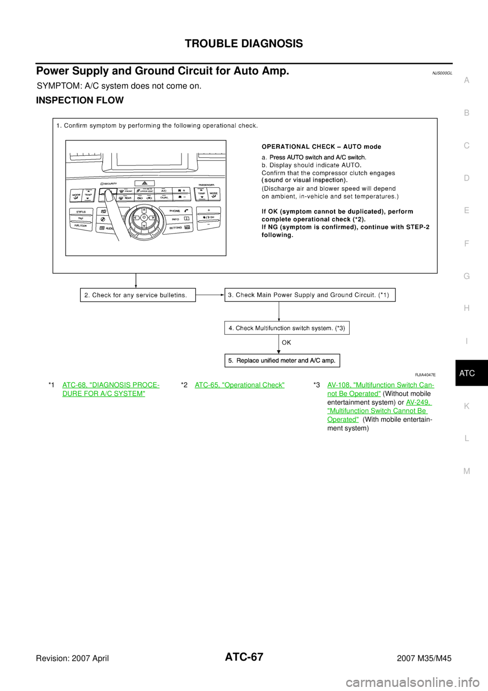 INFINITI M35 2007  Factory Service Manual TROUBLE DIAGNOSIS
ATC-67
C
D
E
F
G
H
I
K
L
MA
B
AT C
Revision: 2007 April2007 M35/M45
Power Supply and Ground Circuit for Auto Amp.NJS000GL
SYMPTOM: A/C system does not come on.
INSPECTION FLOW
*1AT C