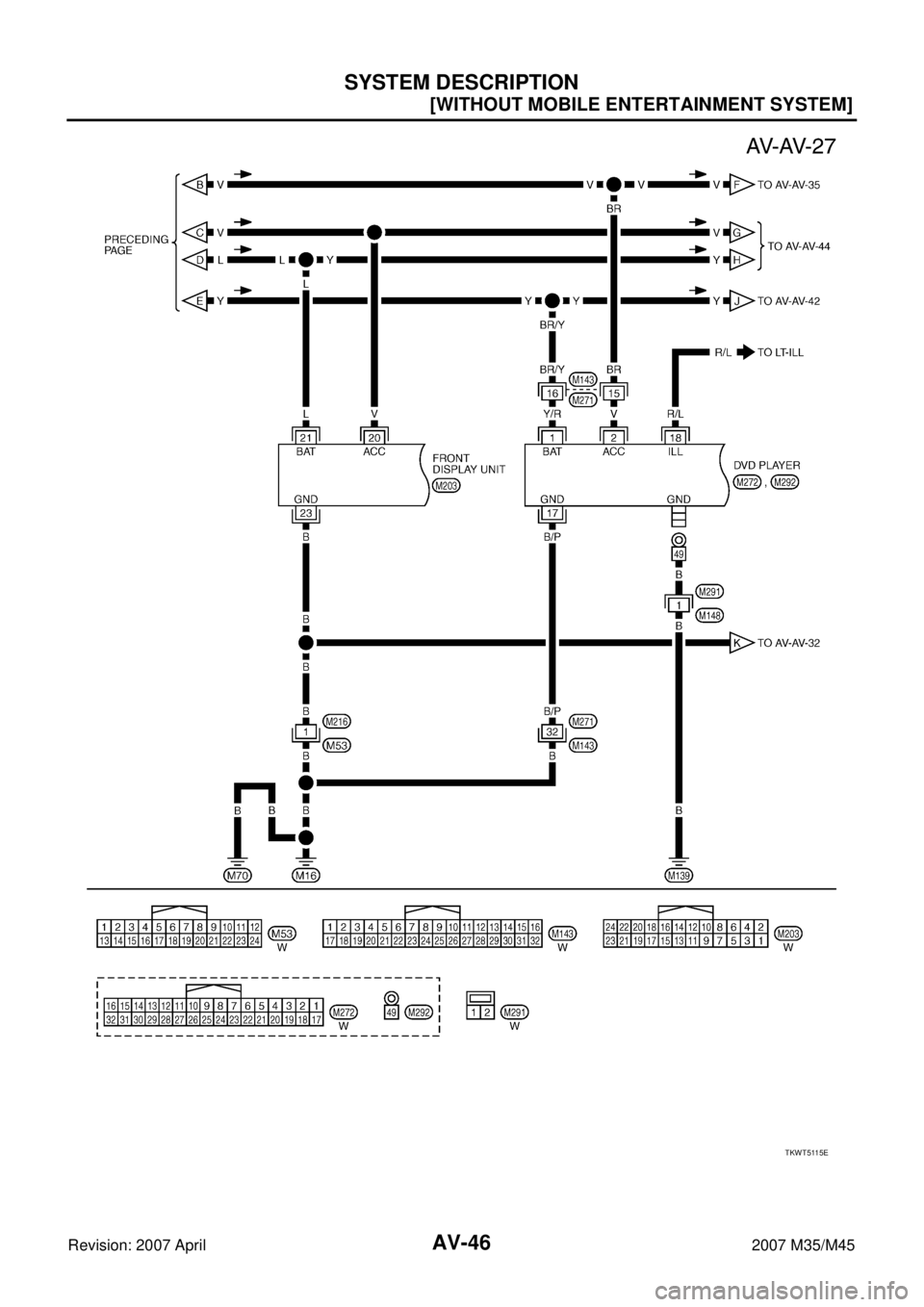INFINITI M35 2007  Factory Service Manual AV-46
[WITHOUT MOBILE ENTERTAINMENT SYSTEM]
SYSTEM DESCRIPTION
Revision: 2007 April2007 M35/M45
TKWT5115E 
