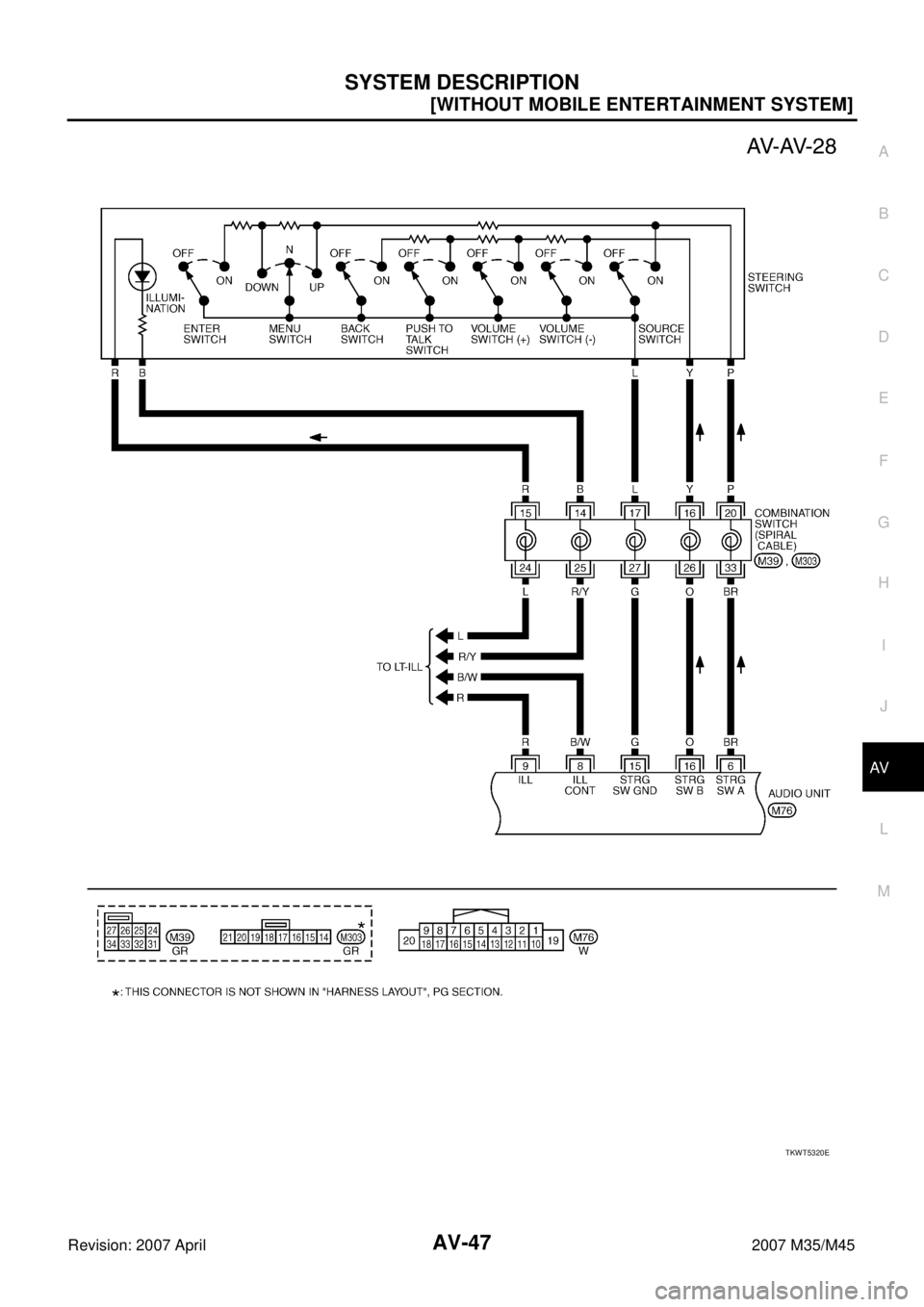 INFINITI M35 2007  Factory Service Manual SYSTEM DESCRIPTION
AV-47
[WITHOUT MOBILE ENTERTAINMENT SYSTEM]
C
D
E
F
G
H
I
J
L
MA
B
AV
Revision: 2007 April2007 M35/M45
TKWT5320E 