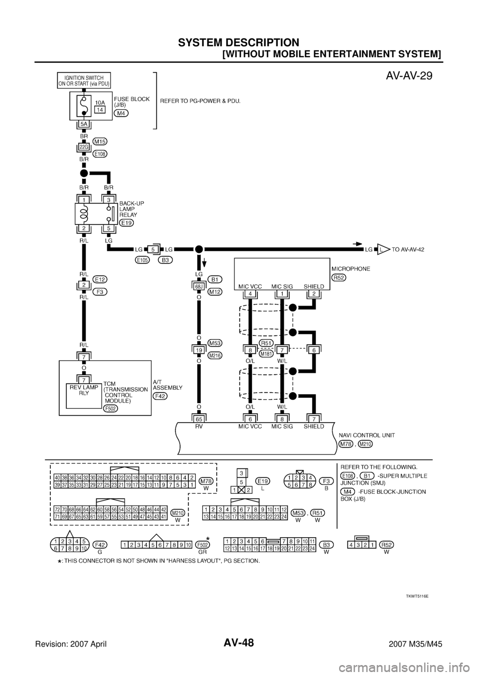 INFINITI M35 2007  Factory Service Manual AV-48
[WITHOUT MOBILE ENTERTAINMENT SYSTEM]
SYSTEM DESCRIPTION
Revision: 2007 April2007 M35/M45
TKWT5116E 